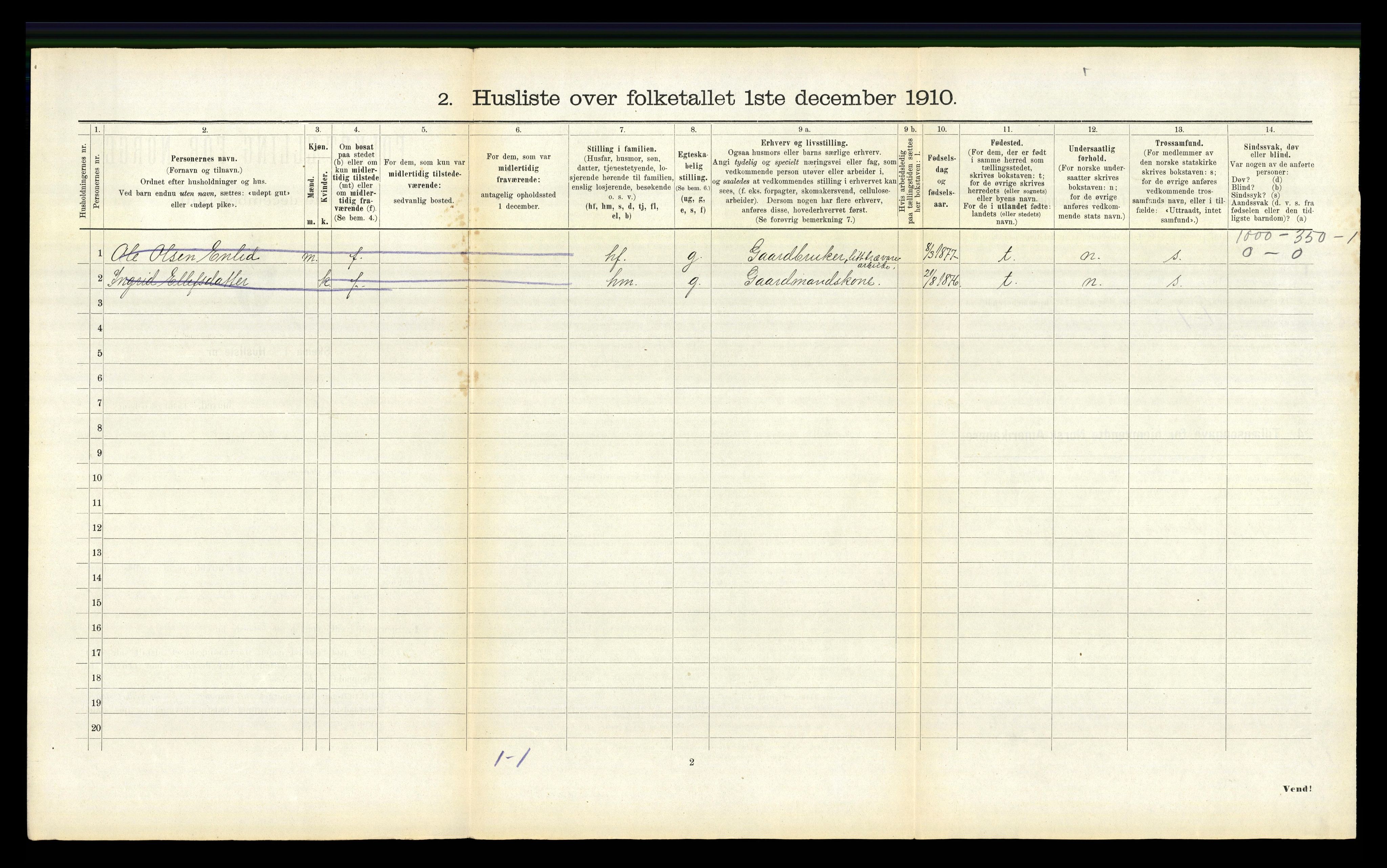 RA, 1910 census for Budal, 1910, p. 102