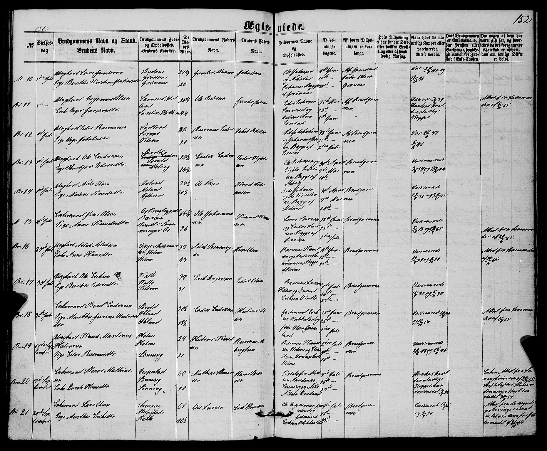 Finnås sokneprestembete, AV/SAB-A-99925/H/Ha/Haa/Haaa/L0008: Parish register (official) no. A 8, 1863-1872, p. 152