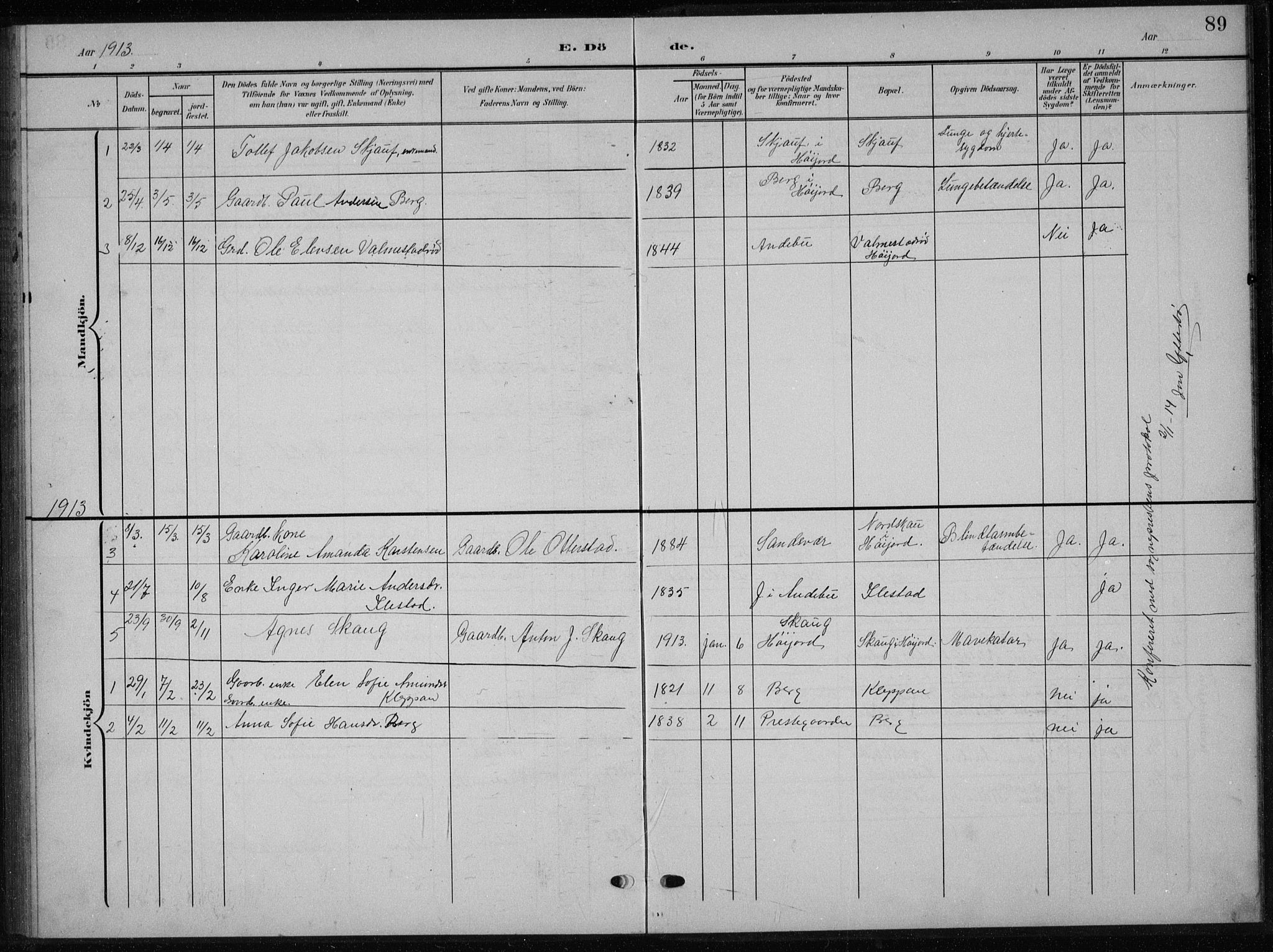 Andebu kirkebøker, AV/SAKO-A-336/G/Gb/L0001: Parish register (copy) no. II 1, 1901-1936, p. 89