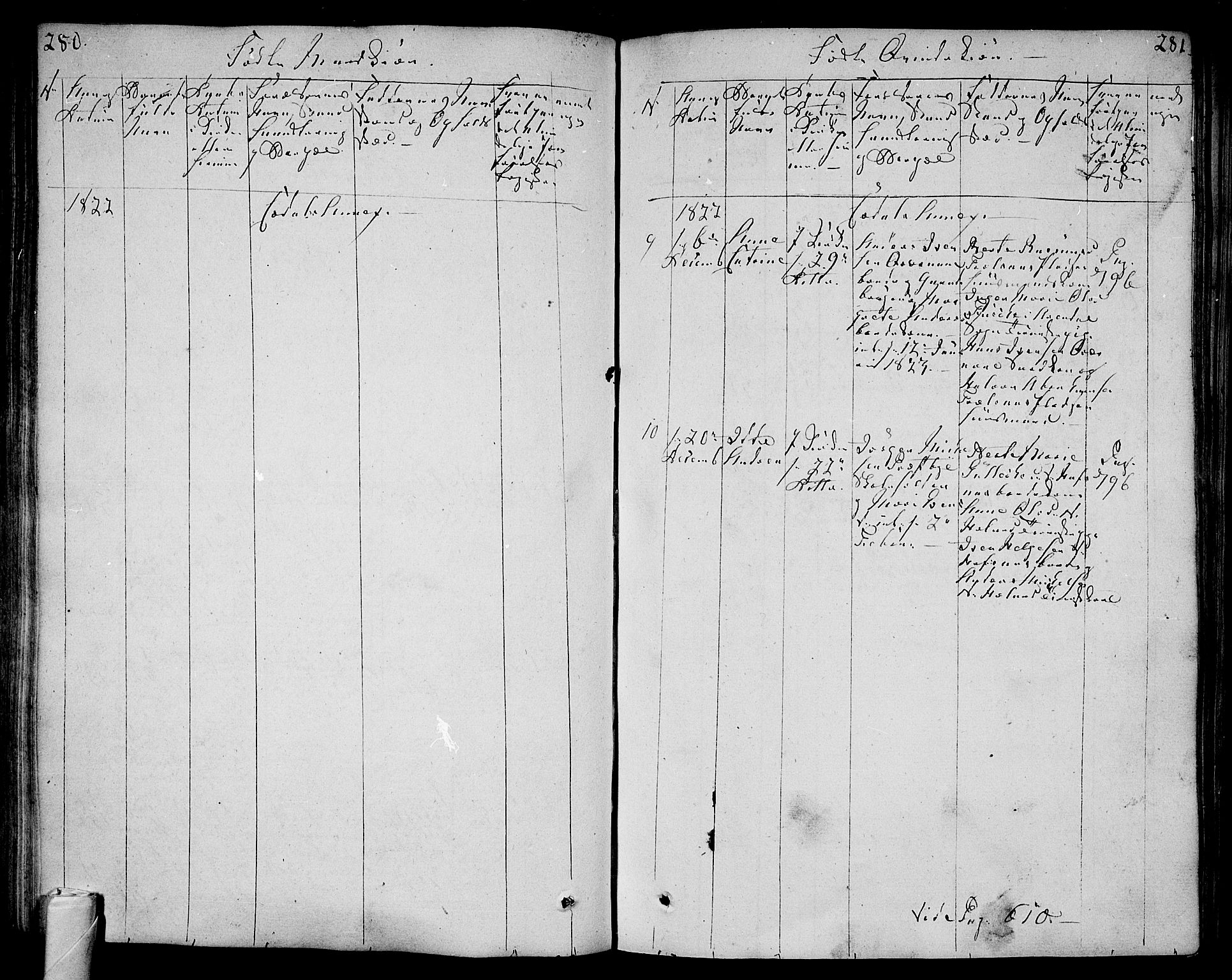 Andebu kirkebøker, AV/SAKO-A-336/F/Fa/L0003: Parish register (official) no. 3 /3, 1815-1828, p. 280-281