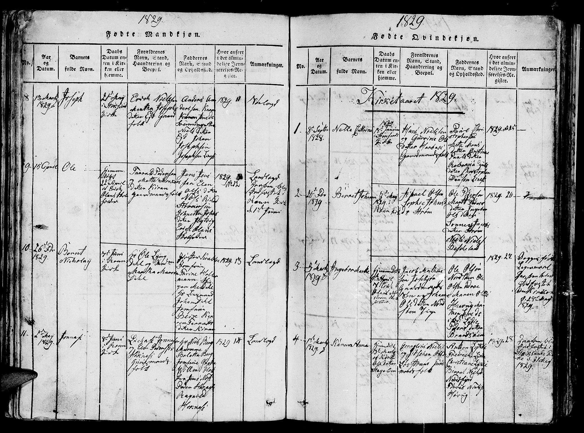 Ministerialprotokoller, klokkerbøker og fødselsregistre - Sør-Trøndelag, SAT/A-1456/657/L0714: Parish register (copy) no. 657C01, 1818-1868, p. 66