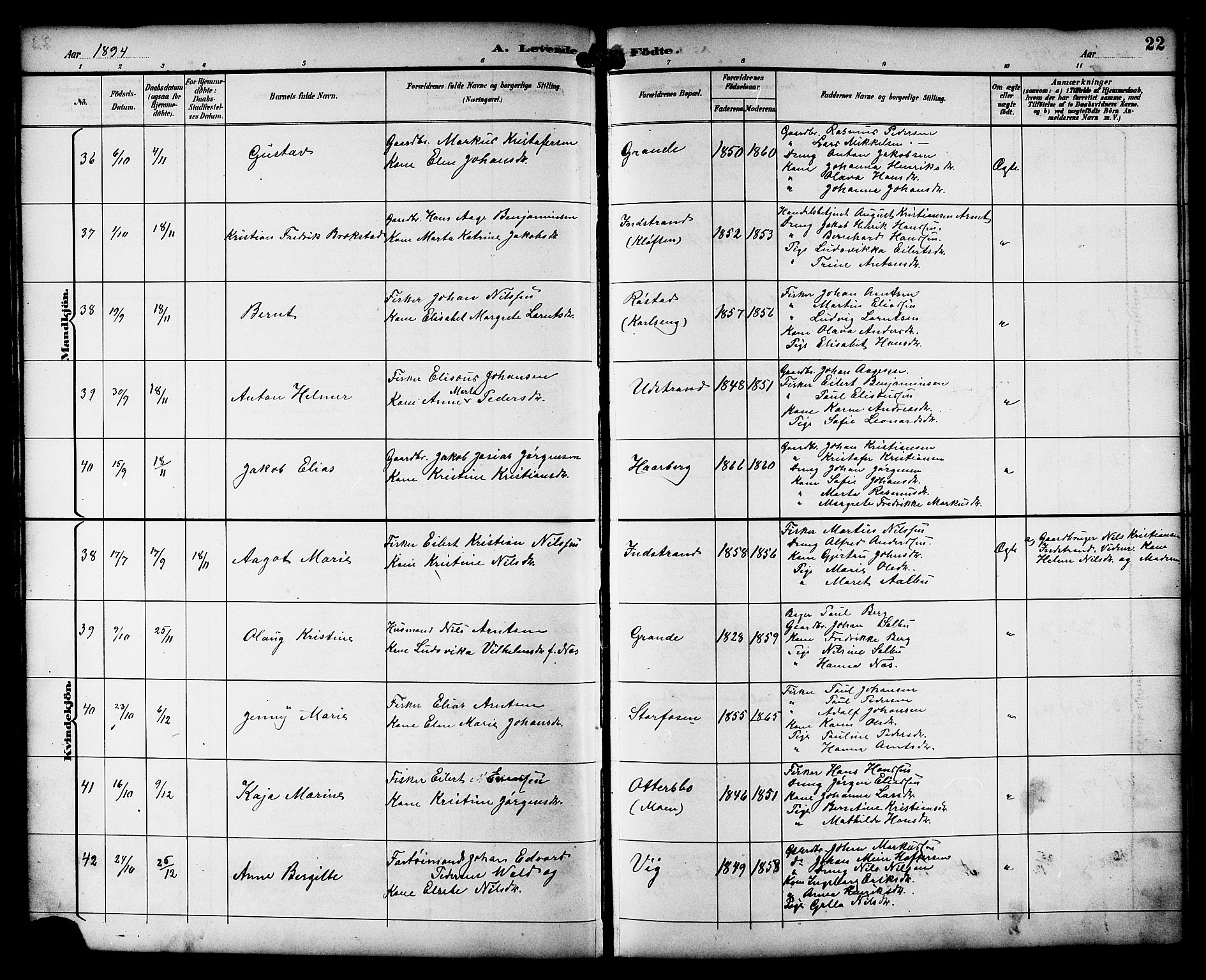 Ministerialprotokoller, klokkerbøker og fødselsregistre - Sør-Trøndelag, AV/SAT-A-1456/659/L0746: Parish register (copy) no. 659C03, 1893-1912, p. 22