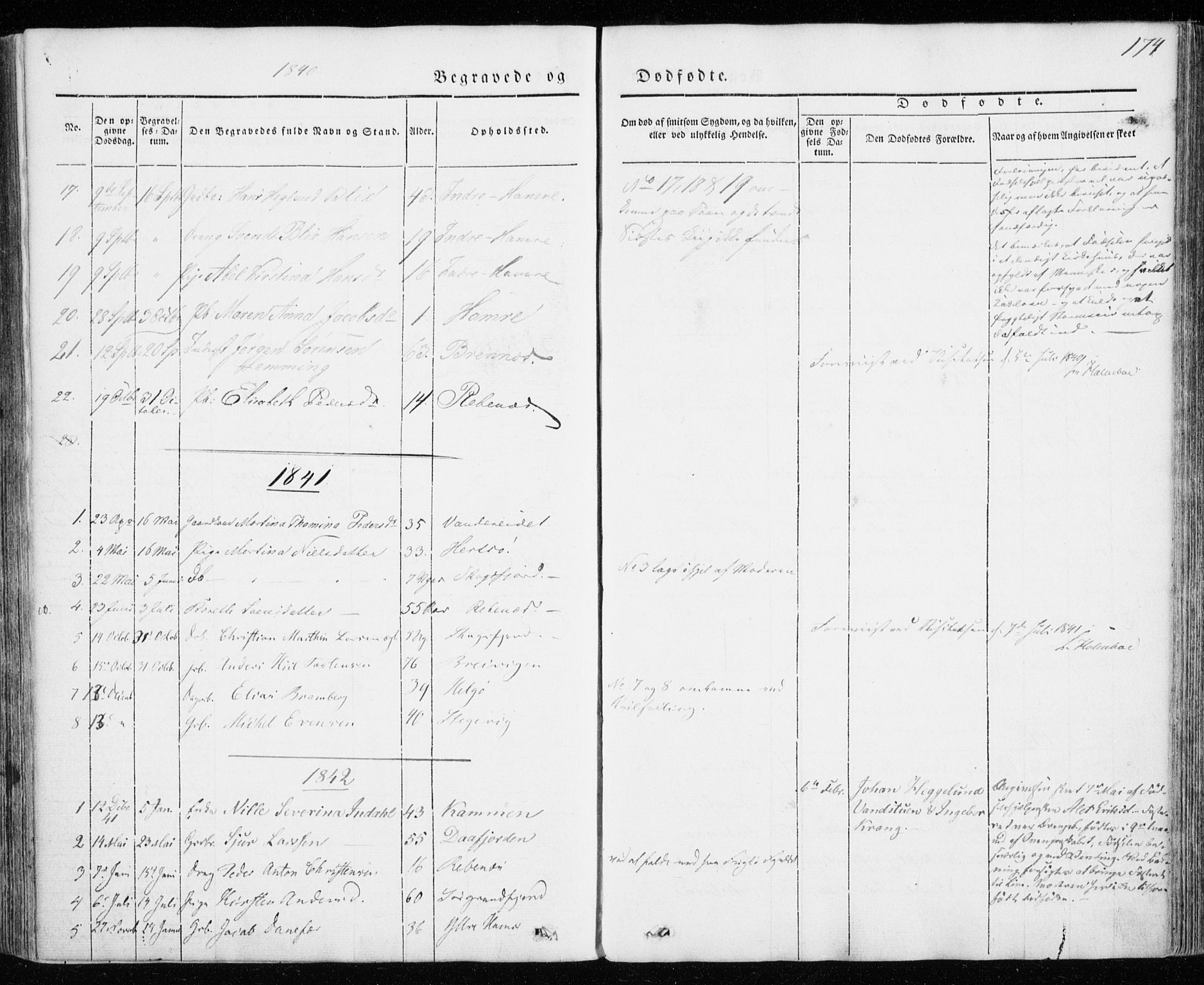 Karlsøy sokneprestembete, SATØ/S-1299/H/Ha/Haa/L0009kirke: Parish register (official) no. 9, 1838-1867, p. 174