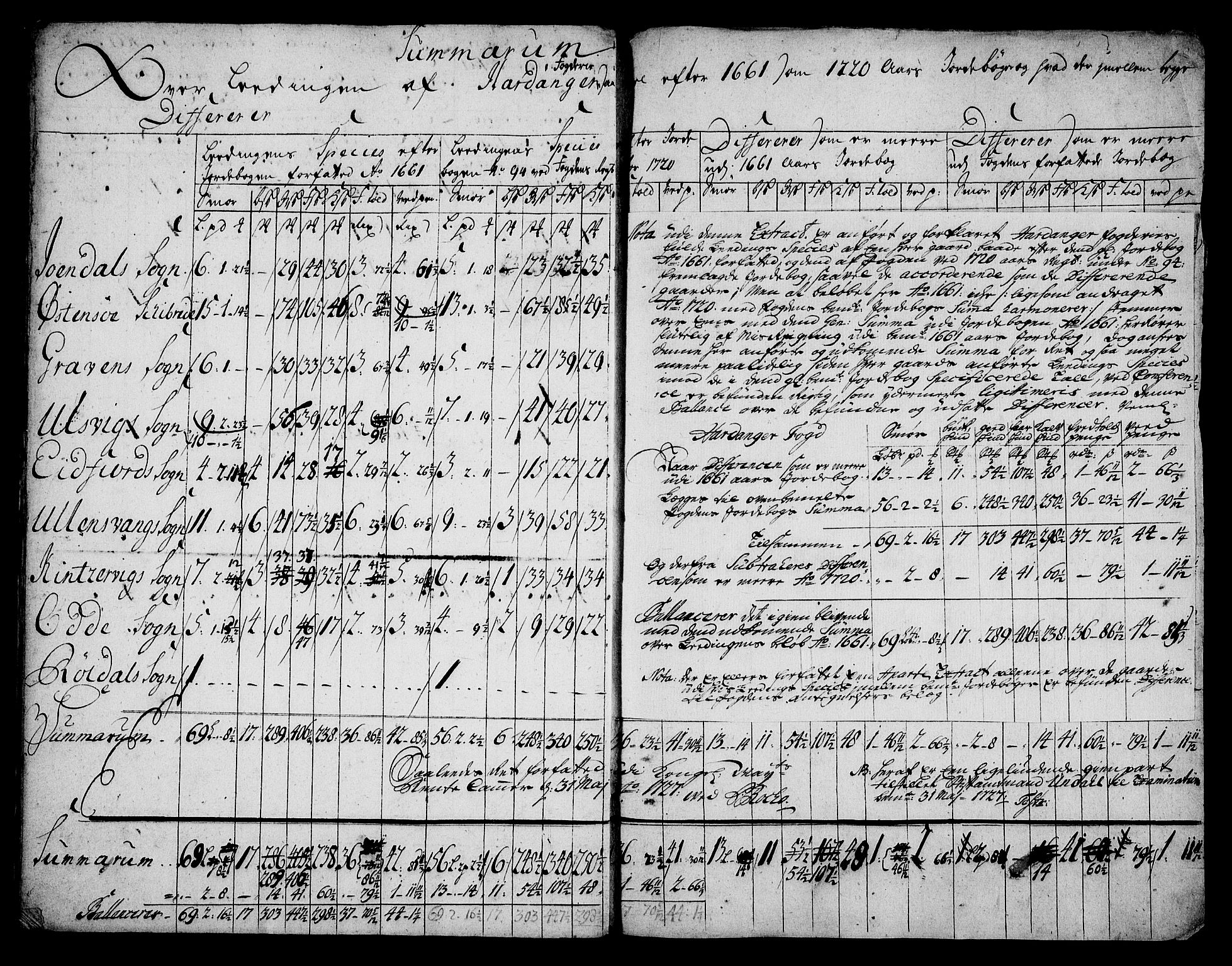 Rentekammeret inntil 1814, Realistisk ordnet avdeling, AV/RA-EA-4070/On/L0005: [Jj 6]: Forskjellige dokumenter om Halsnøy klosters gods, 1697-1770, p. 358