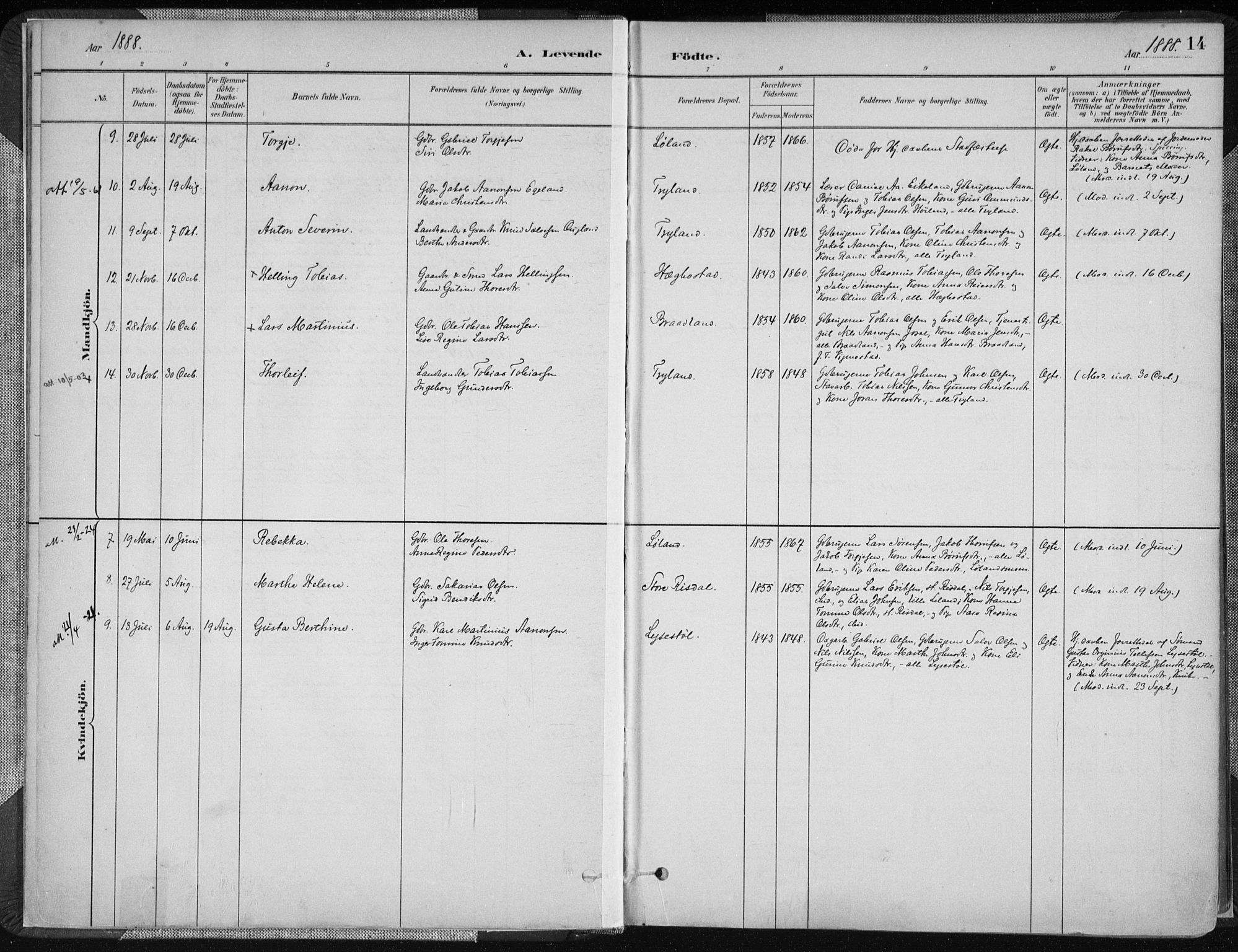 Nord-Audnedal sokneprestkontor, SAK/1111-0032/F/Fa/Fab/L0003: Parish register (official) no. A 3, 1882-1900, p. 14