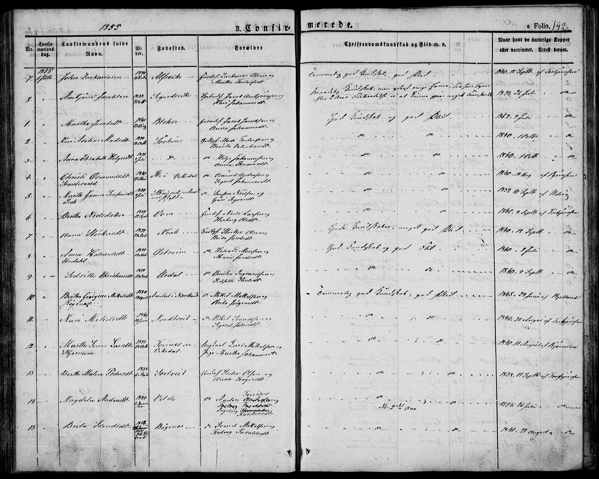 Skjold sokneprestkontor, AV/SAST-A-101847/H/Ha/Haa/L0005: Parish register (official) no. A 5, 1830-1856, p. 142