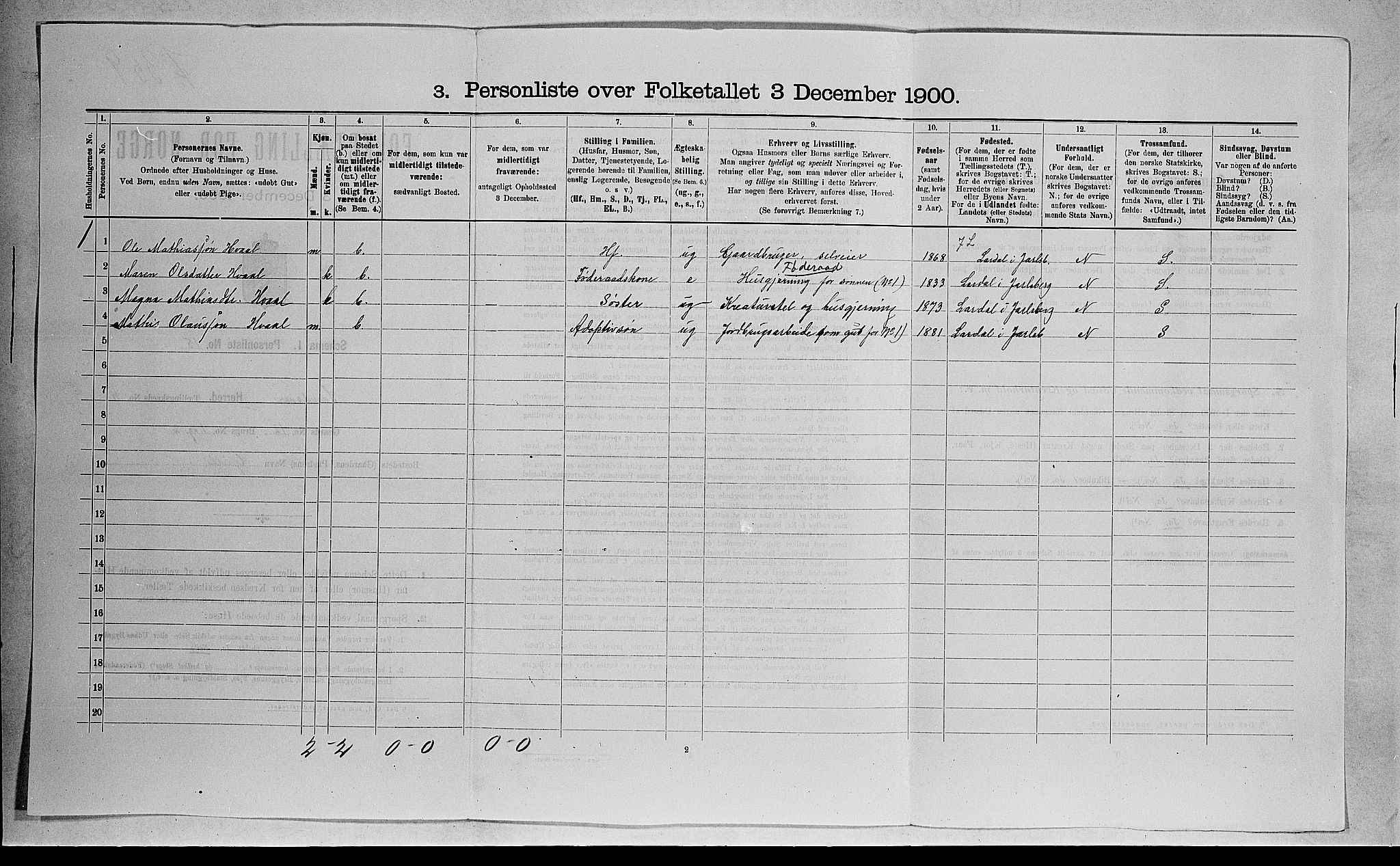 RA, 1900 census for Sandsvær, 1900, p. 1556