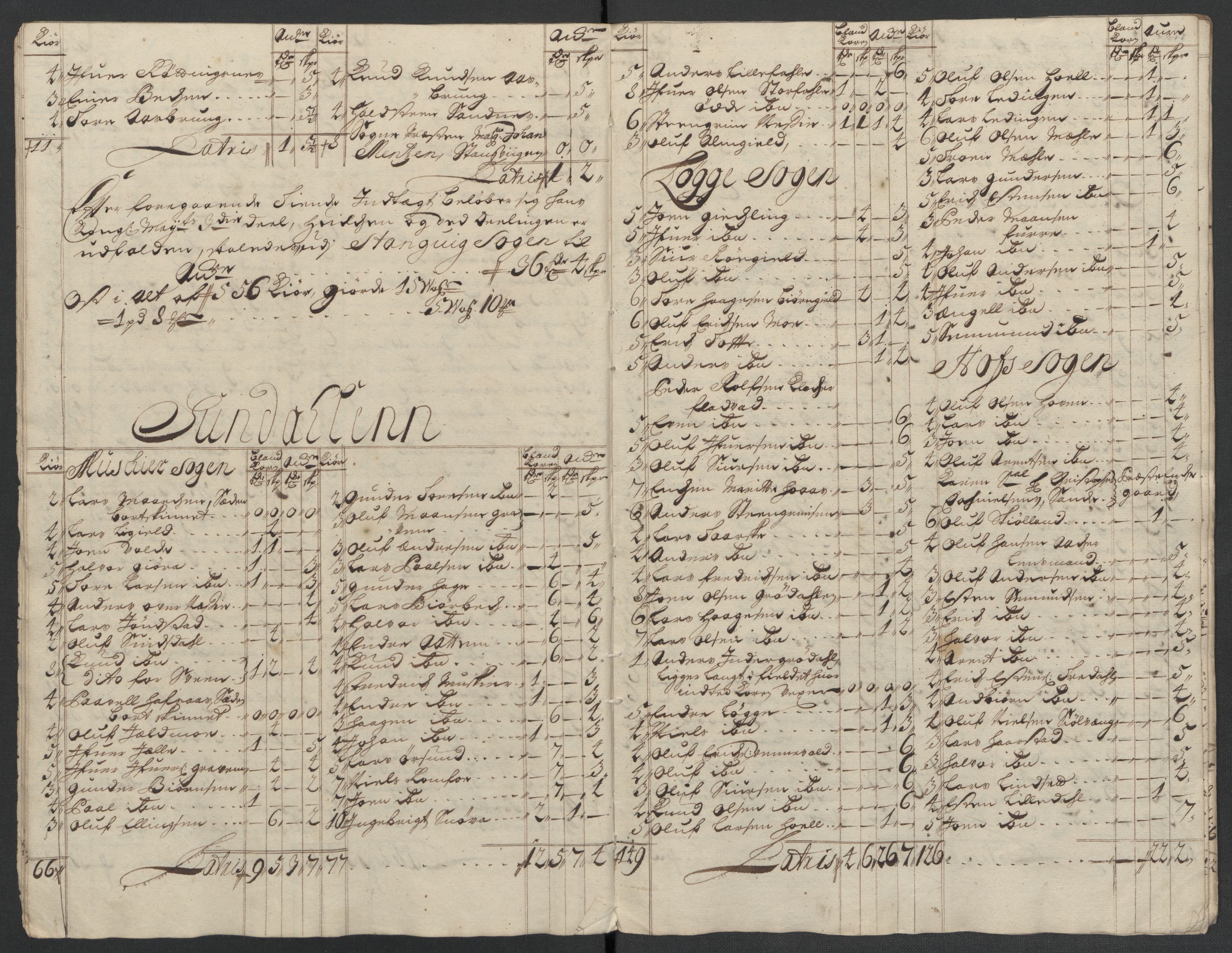 Rentekammeret inntil 1814, Reviderte regnskaper, Fogderegnskap, AV/RA-EA-4092/R56/L3739: Fogderegnskap Nordmøre, 1700-1702, p. 326