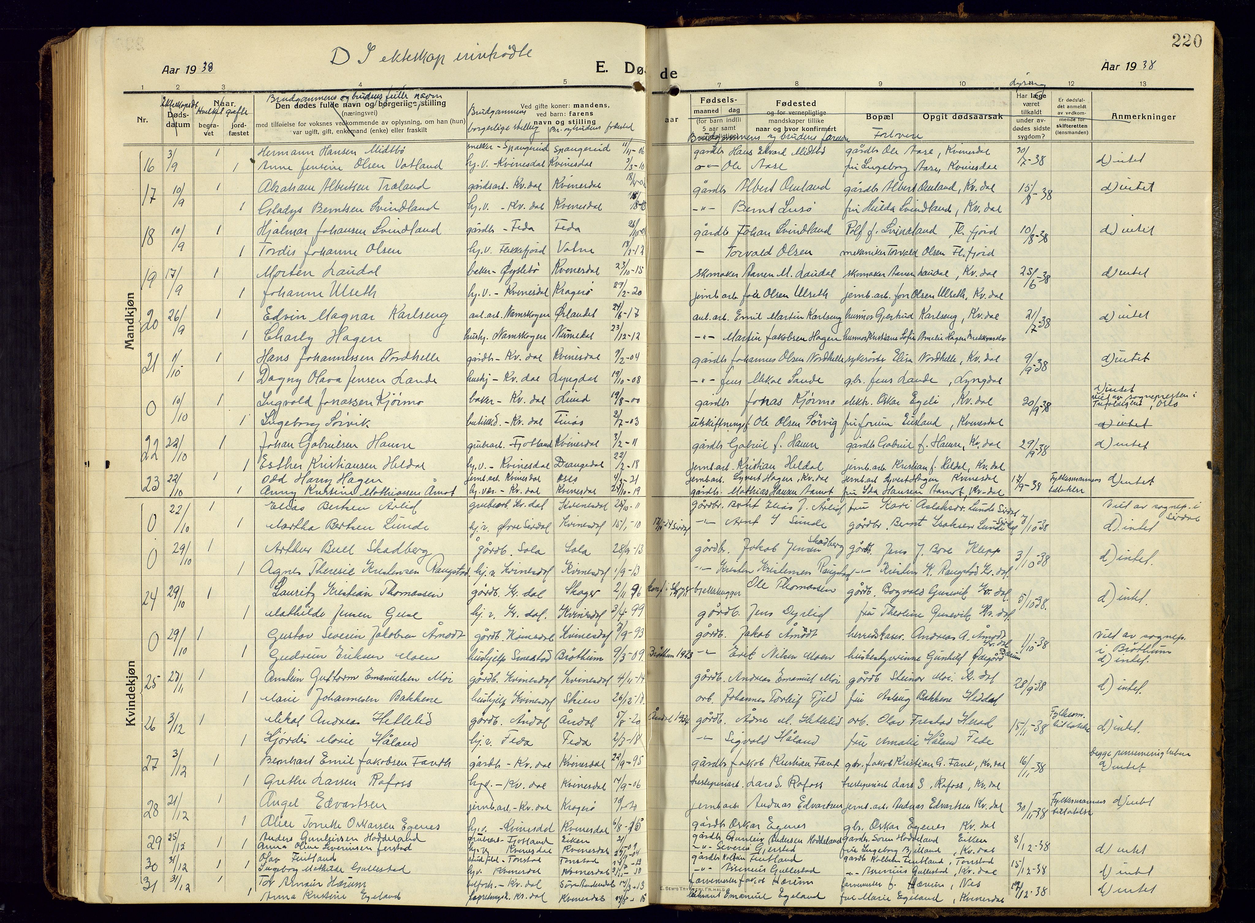 Kvinesdal sokneprestkontor, SAK/1111-0026/F/Fb/Fbb/L0004: Parish register (copy) no. B 4, 1917-1938, p. 220