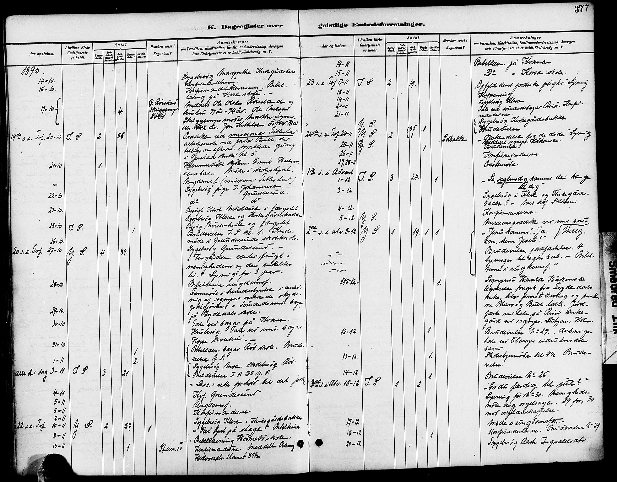 Søndeled sokneprestkontor, AV/SAK-1111-0038/F/Fa/L0005: Parish register (official) no. A 5, 1889-1899, p. 377