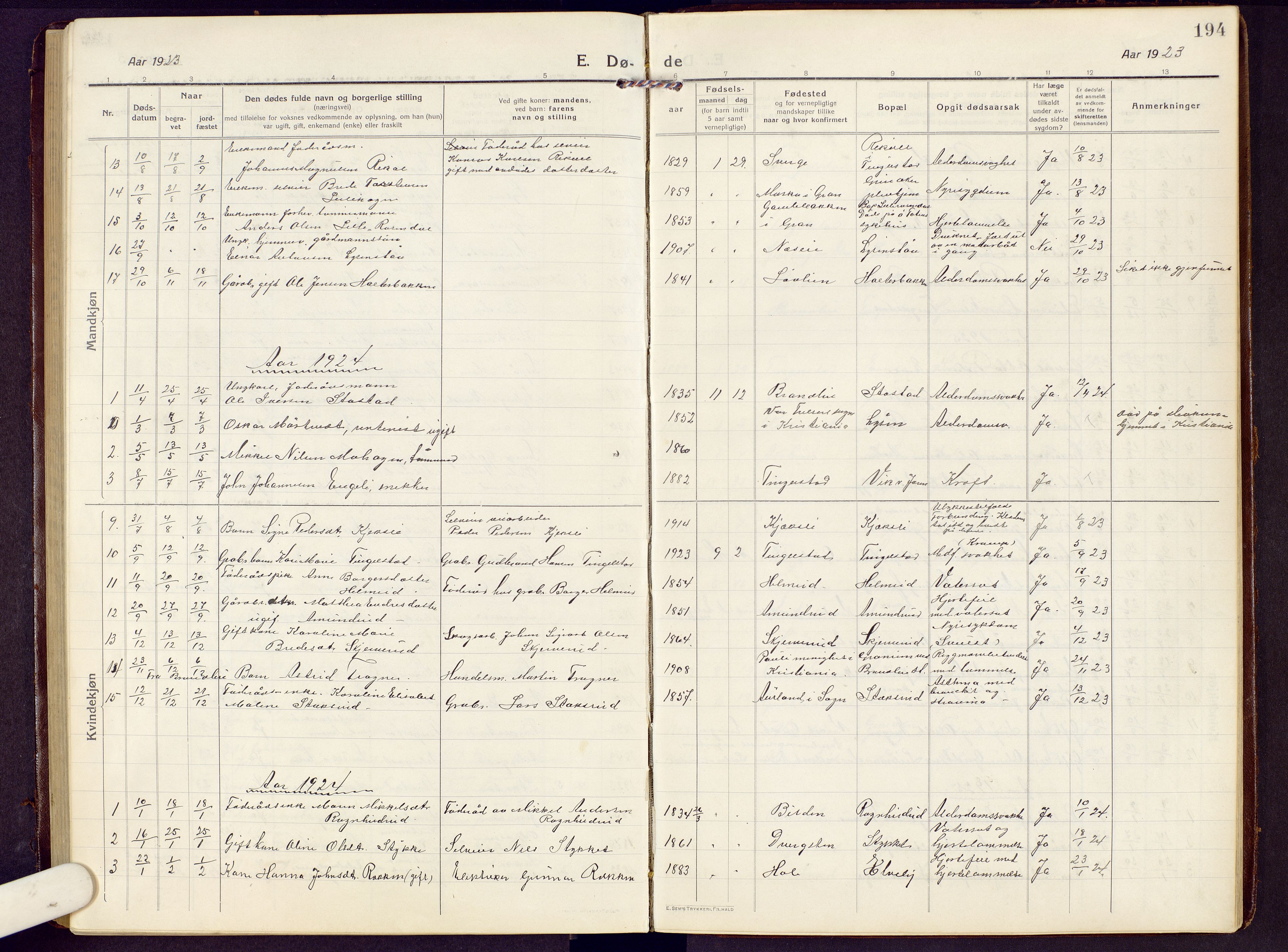 Brandbu prestekontor, SAH/PREST-114/H/Ha/Hab/L0010: Parish register (copy) no. 10, 1916-1930, p. 194