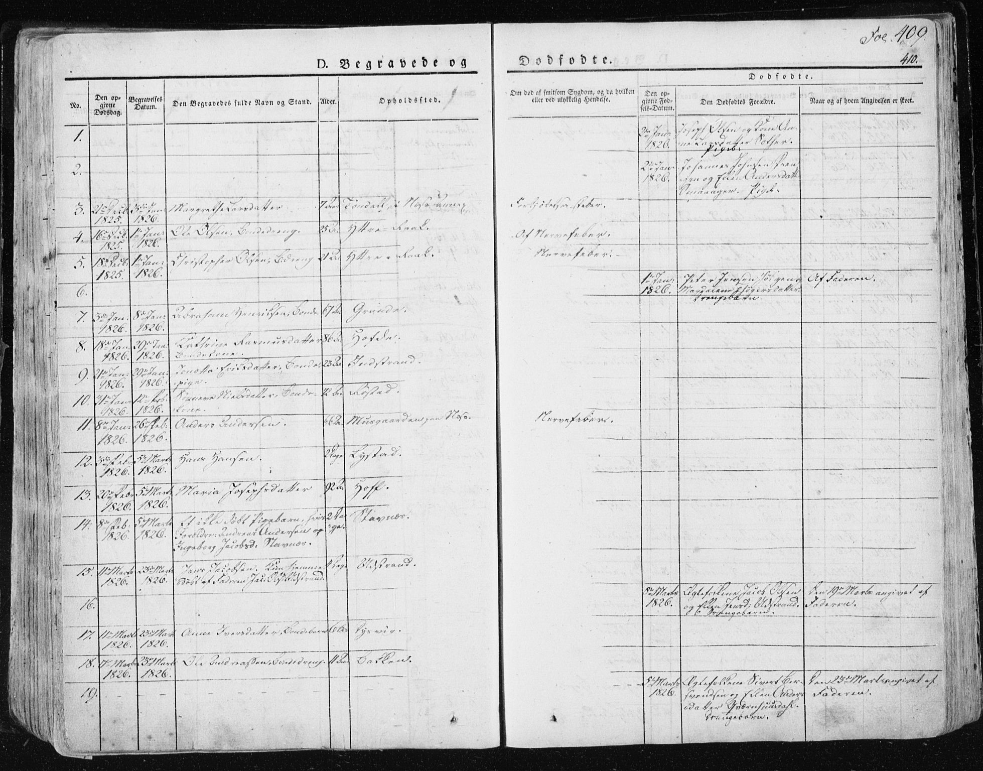 Ministerialprotokoller, klokkerbøker og fødselsregistre - Sør-Trøndelag, SAT/A-1456/659/L0735: Parish register (official) no. 659A05, 1826-1841, p. 409