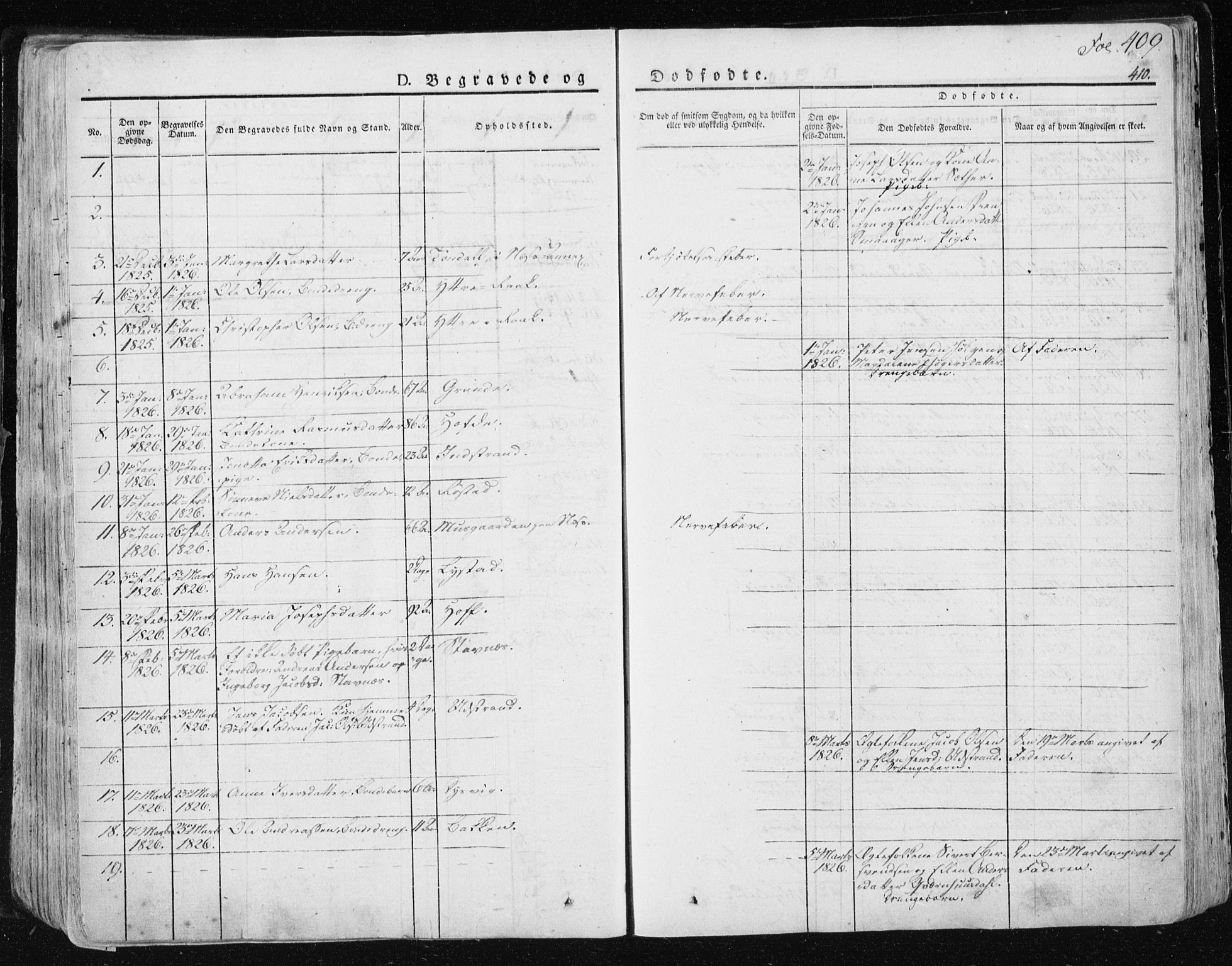 Ministerialprotokoller, klokkerbøker og fødselsregistre - Sør-Trøndelag, AV/SAT-A-1456/659/L0735: Parish register (official) no. 659A05, 1826-1841, p. 409