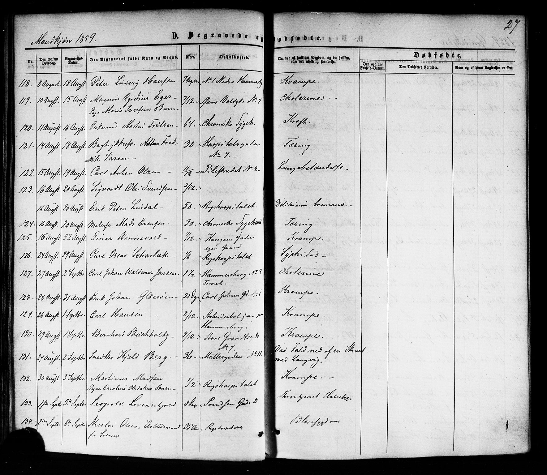 Trefoldighet prestekontor Kirkebøker, SAO/A-10882/F/Fd/L0001: Parish register (official) no. IV 1, 1858-1877, p. 27