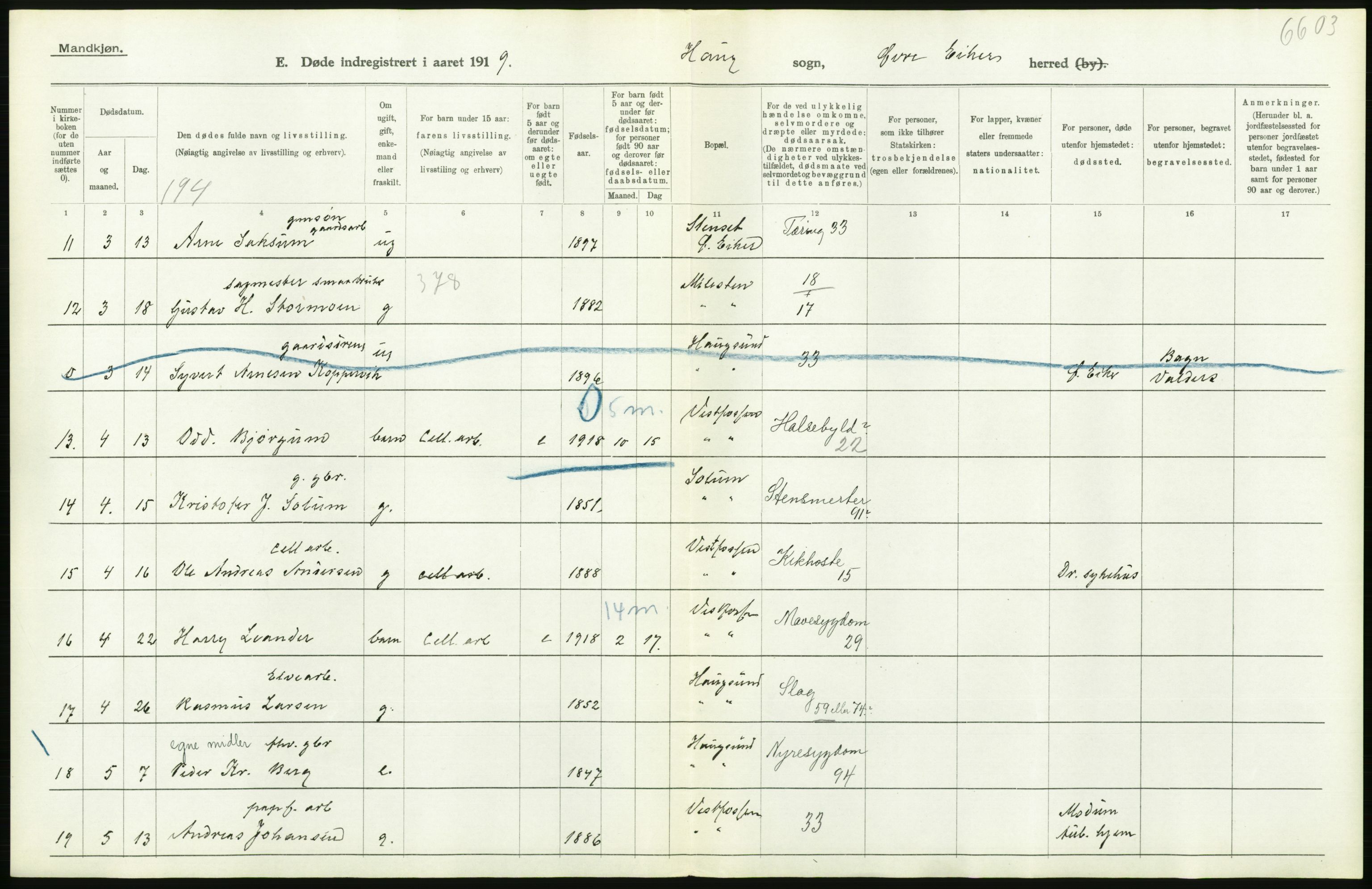 Statistisk sentralbyrå, Sosiodemografiske emner, Befolkning, AV/RA-S-2228/D/Df/Dfb/Dfbi/L0018: Buskerud fylke: Døde. Bygder og byer., 1919, p. 258