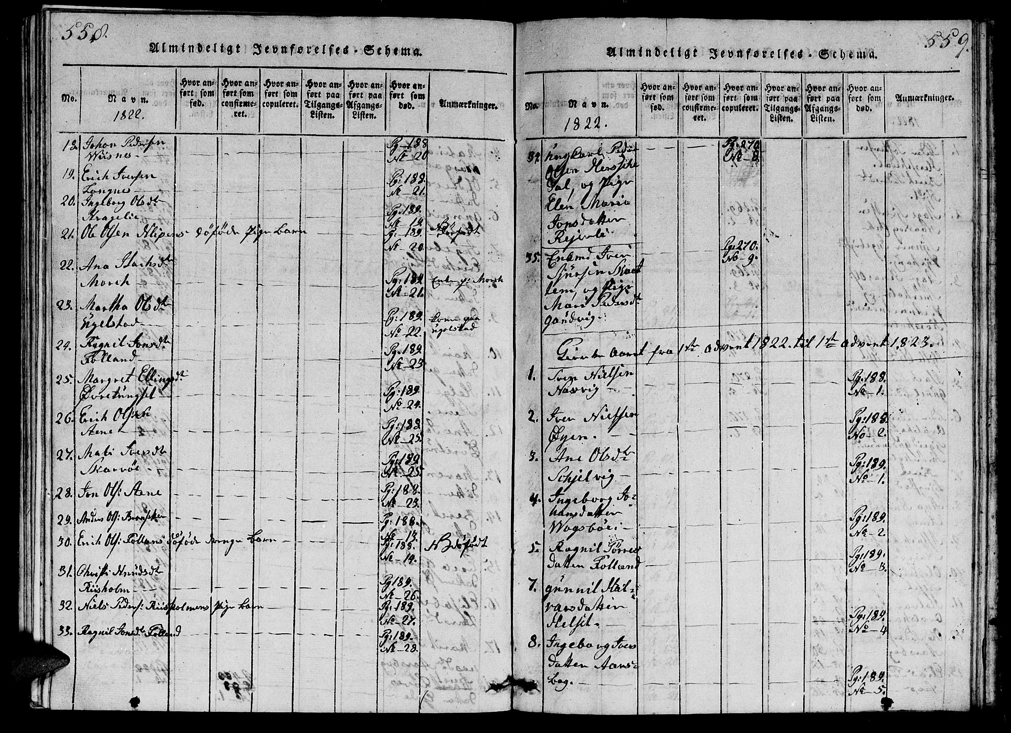 Ministerialprotokoller, klokkerbøker og fødselsregistre - Møre og Romsdal, SAT/A-1454/570/L0831: Parish register (official) no. 570A05, 1819-1829, p. 558-559