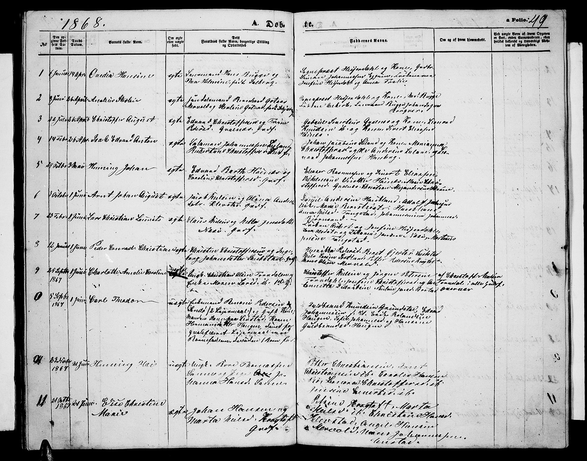 Ministerialprotokoller, klokkerbøker og fødselsregistre - Nordland, AV/SAT-A-1459/880/L1140: Parish register (copy) no. 880C02, 1861-1875, p. 49