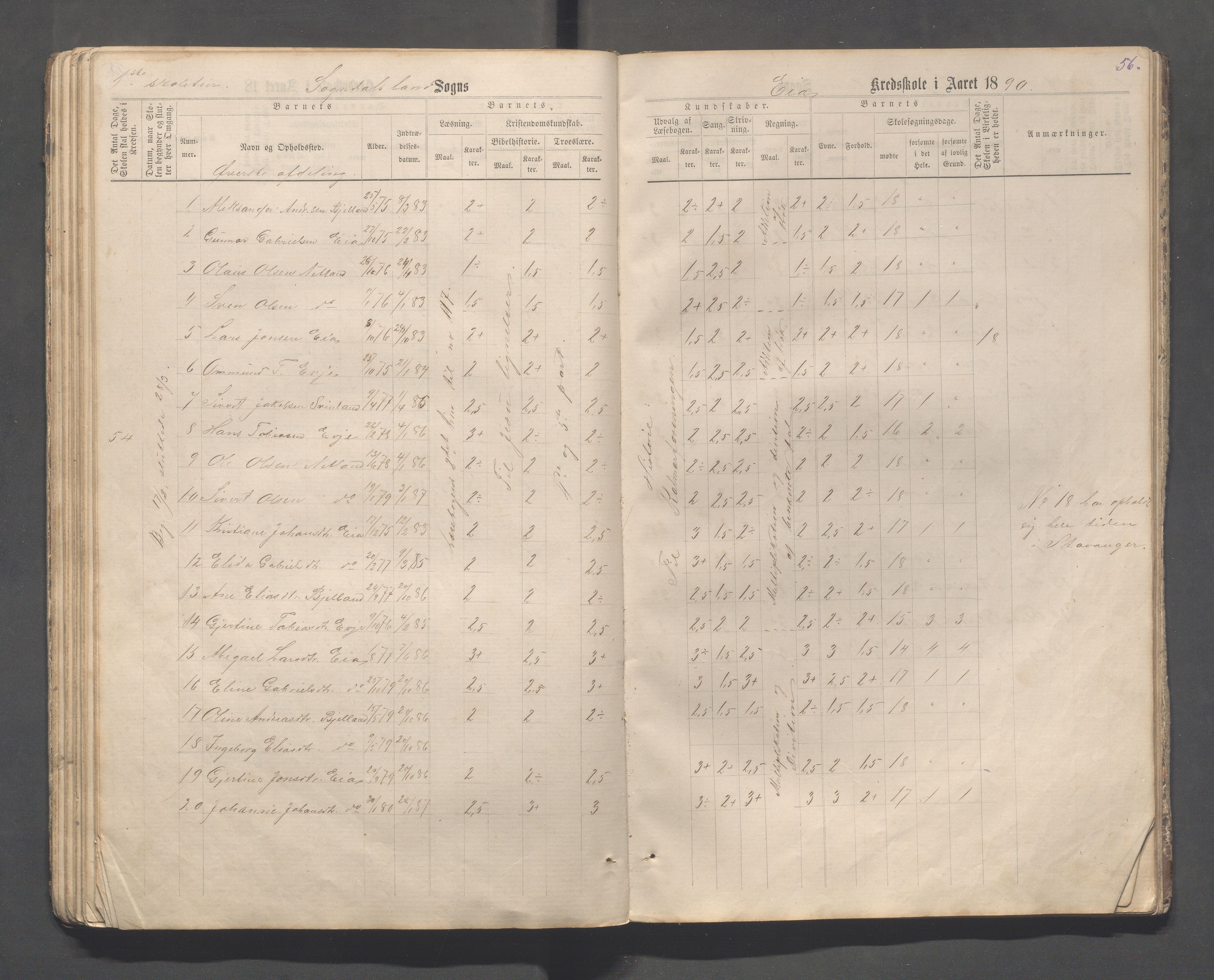 Sokndal kommune- Skolestyret/Skolekontoret, IKAR/K-101142/H/L0013: Skoleprotokoll - Netland, Eia, Vinje, Refsland, 1876-1893, p. 56