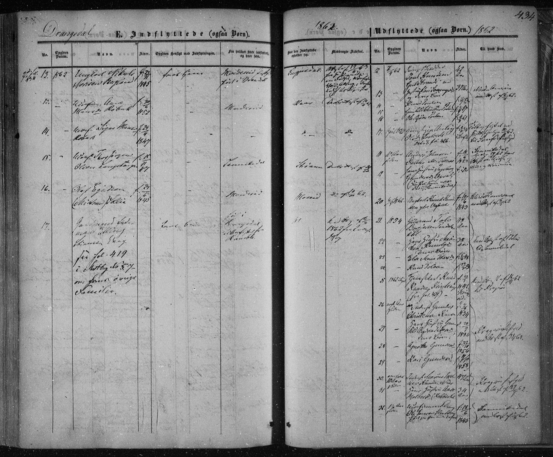 Drangedal kirkebøker, SAKO/A-258/F/Fa/L0008: Parish register (official) no. 8, 1857-1871, p. 434