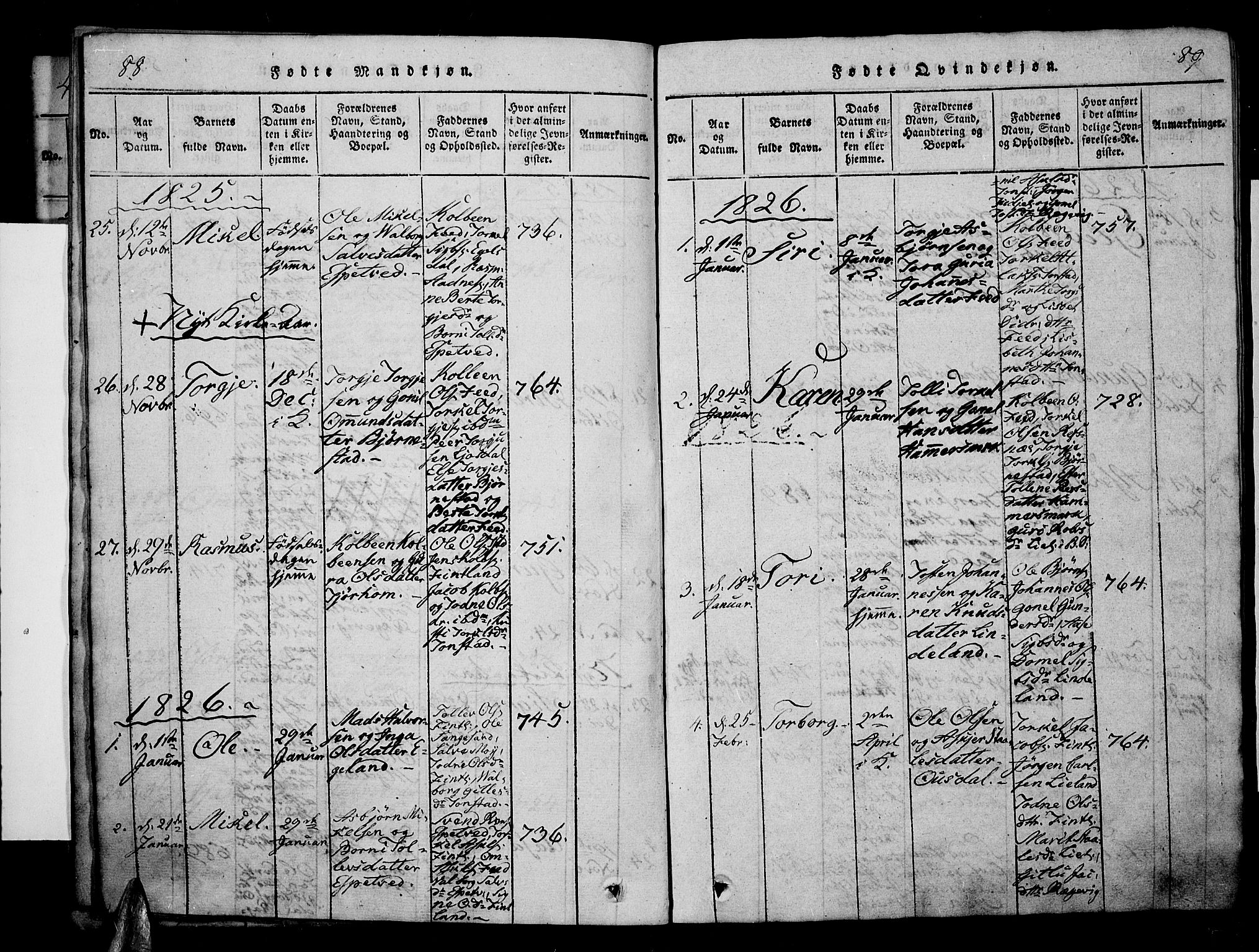 Sirdal sokneprestkontor, SAK/1111-0036/F/Fa/Fab/L0001: Parish register (official) no. A 1, 1815-1834, p. 88-89
