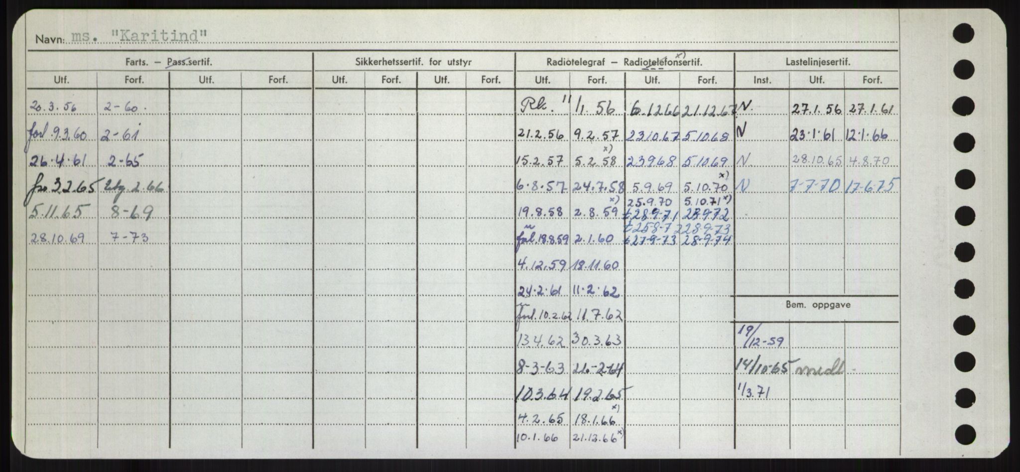 Sjøfartsdirektoratet med forløpere, Skipsmålingen, RA/S-1627/H/Hd/L0020: Fartøy, K-Kon, p. 102