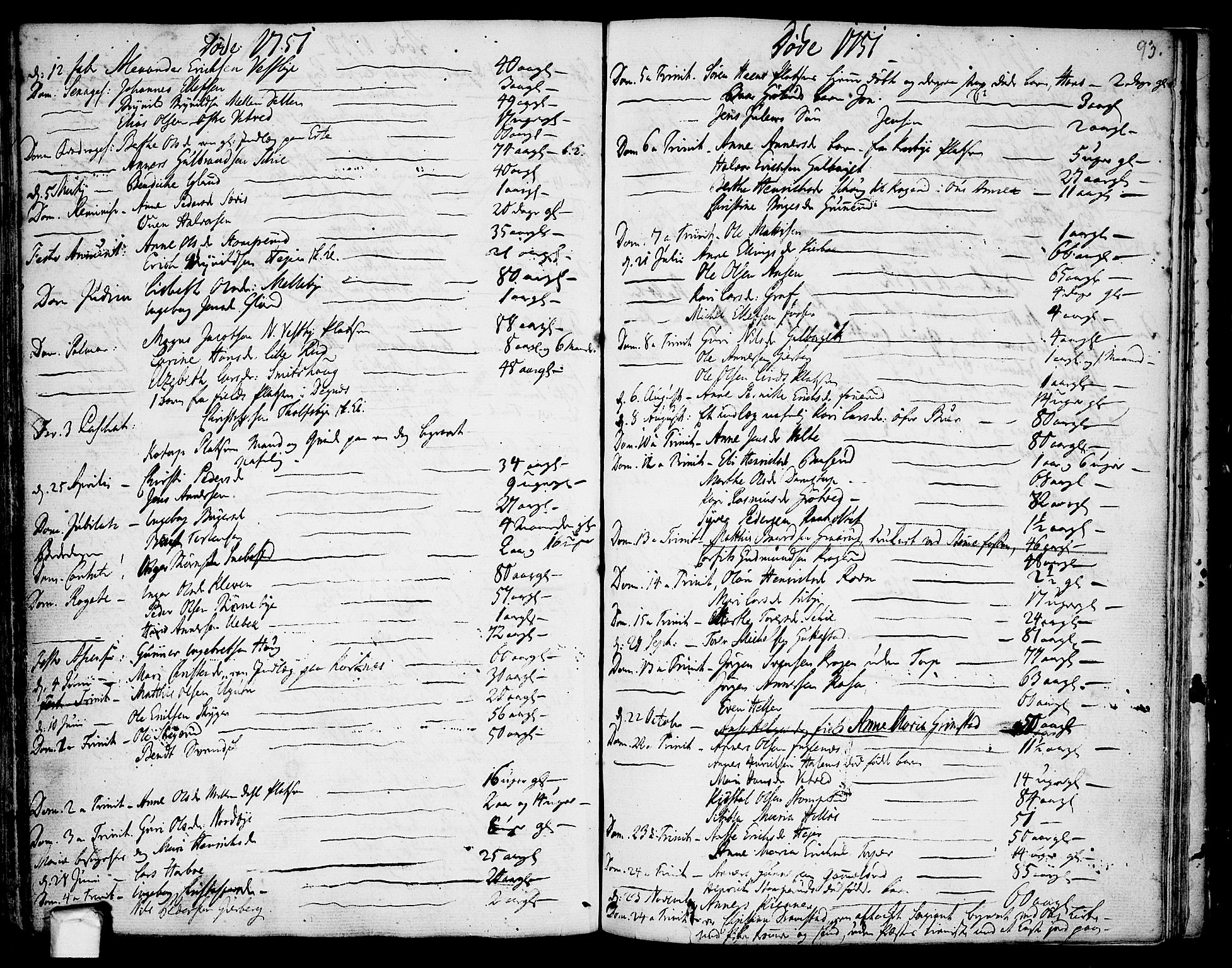 Rakkestad prestekontor Kirkebøker, SAO/A-2008/F/Fa/L0002: Parish register (official) no. I 2, 1741-1751, p. 93