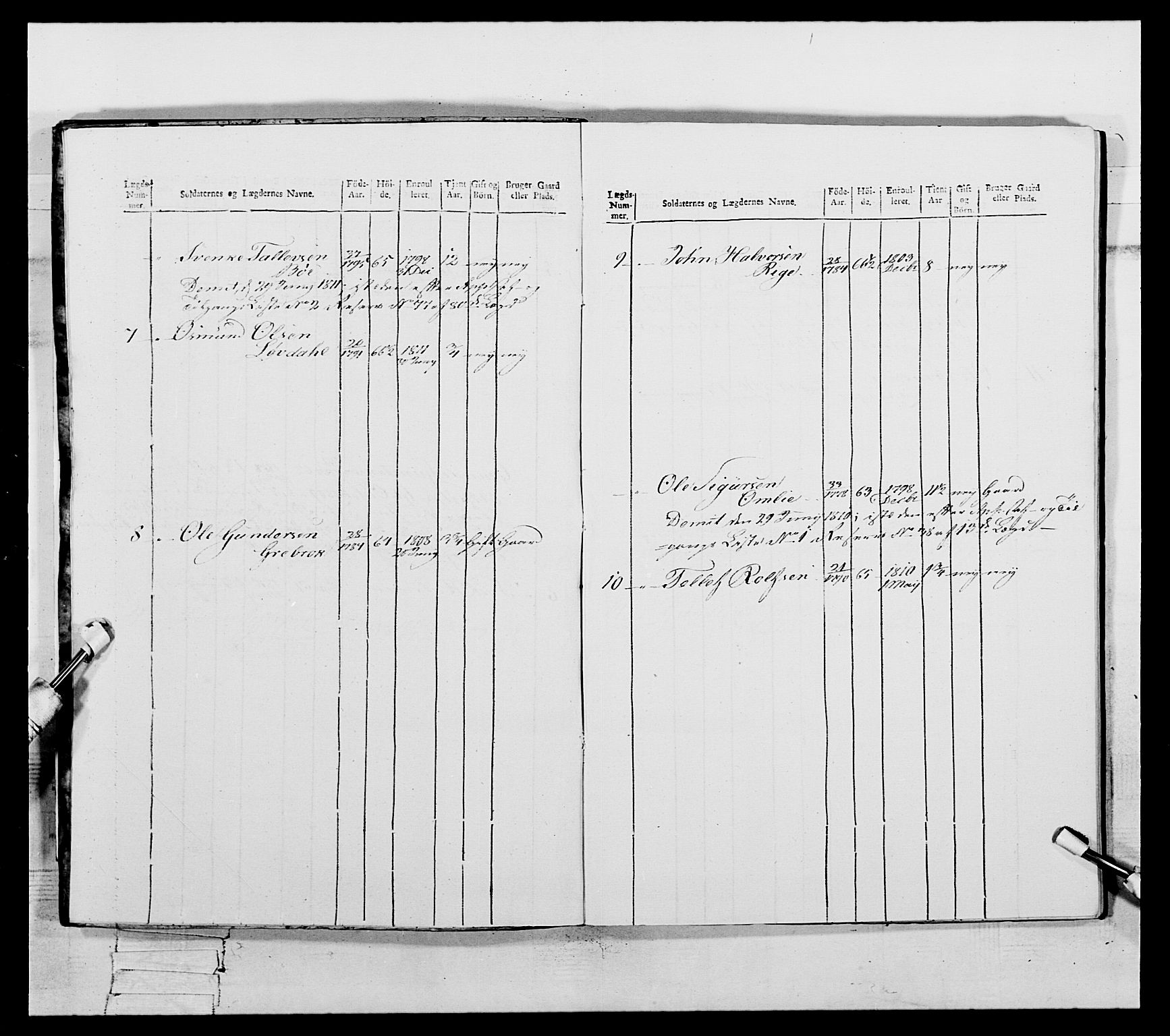 Generalitets- og kommissariatskollegiet, Det kongelige norske kommissariatskollegium, AV/RA-EA-5420/E/Eh/L0112: Vesterlenske nasjonale infanteriregiment, 1812, p. 530