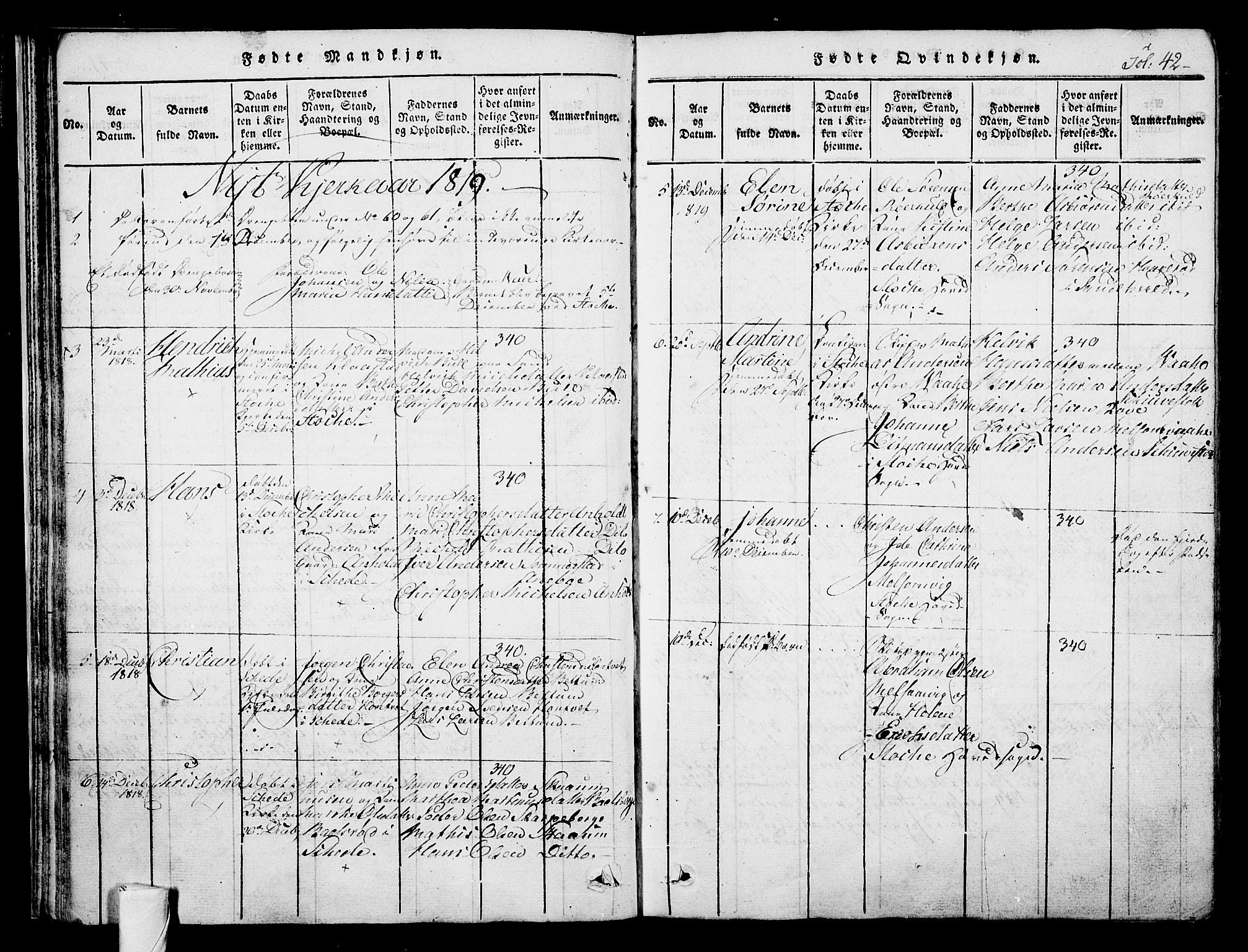 Stokke kirkebøker, AV/SAKO-A-320/F/Fa/L0005: Parish register (official) no. I 5, 1815-1826, p. 42