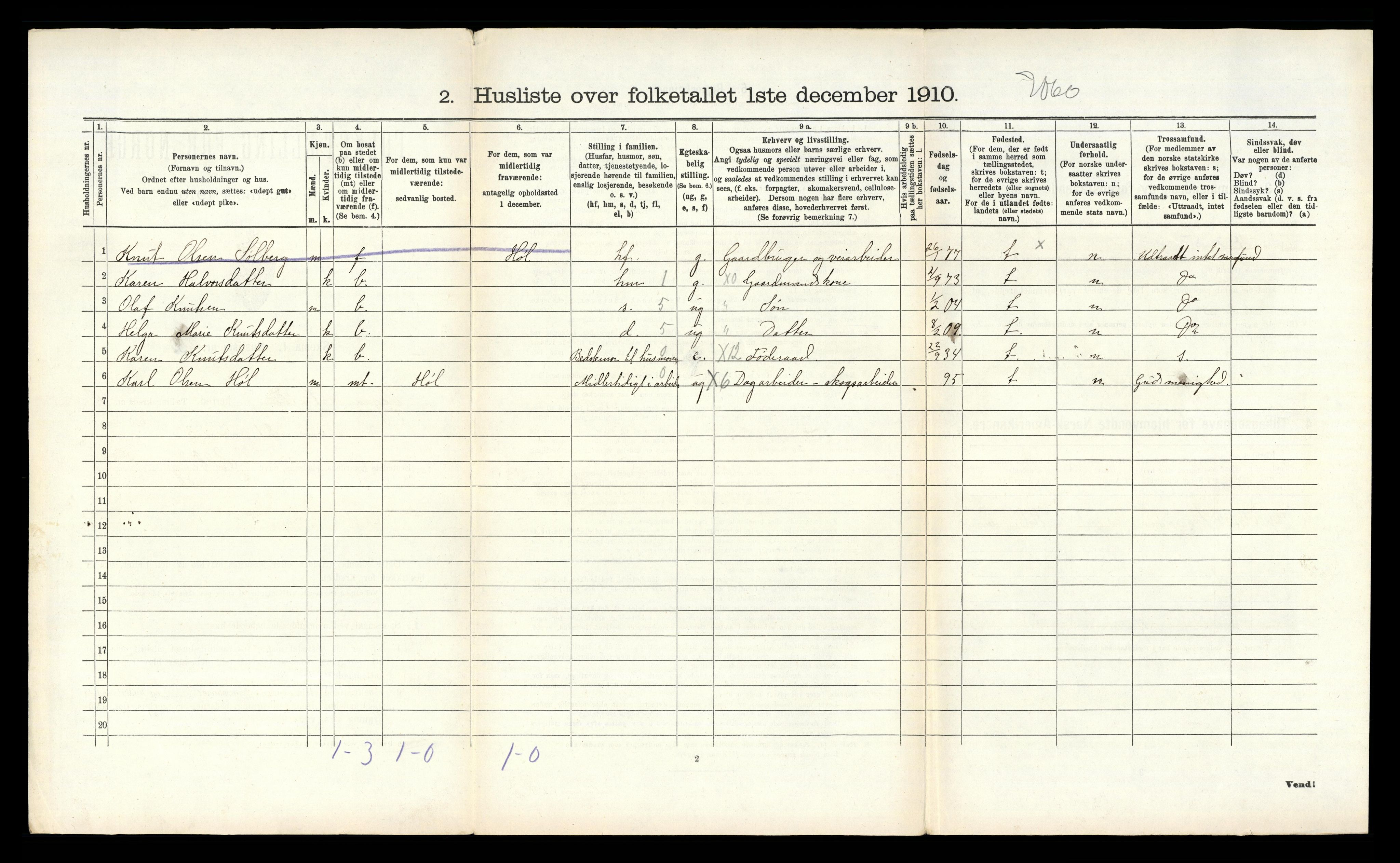 RA, 1910 census for Vegårshei, 1910, p. 199