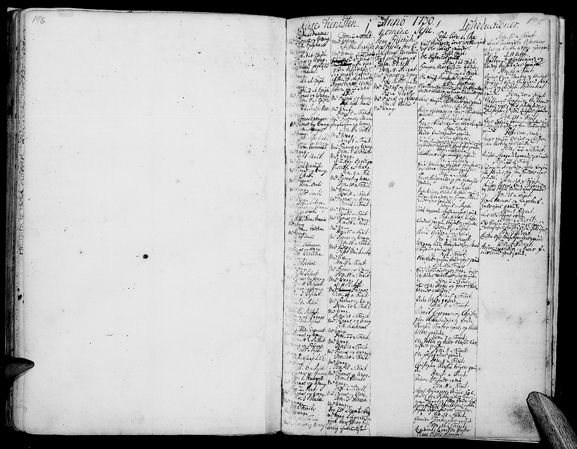 Vang prestekontor, Hedmark, AV/SAH-PREST-008/H/Ha/Haa/L0002A: Parish register (official) no. 2A, 1713-1733, p. 196-197