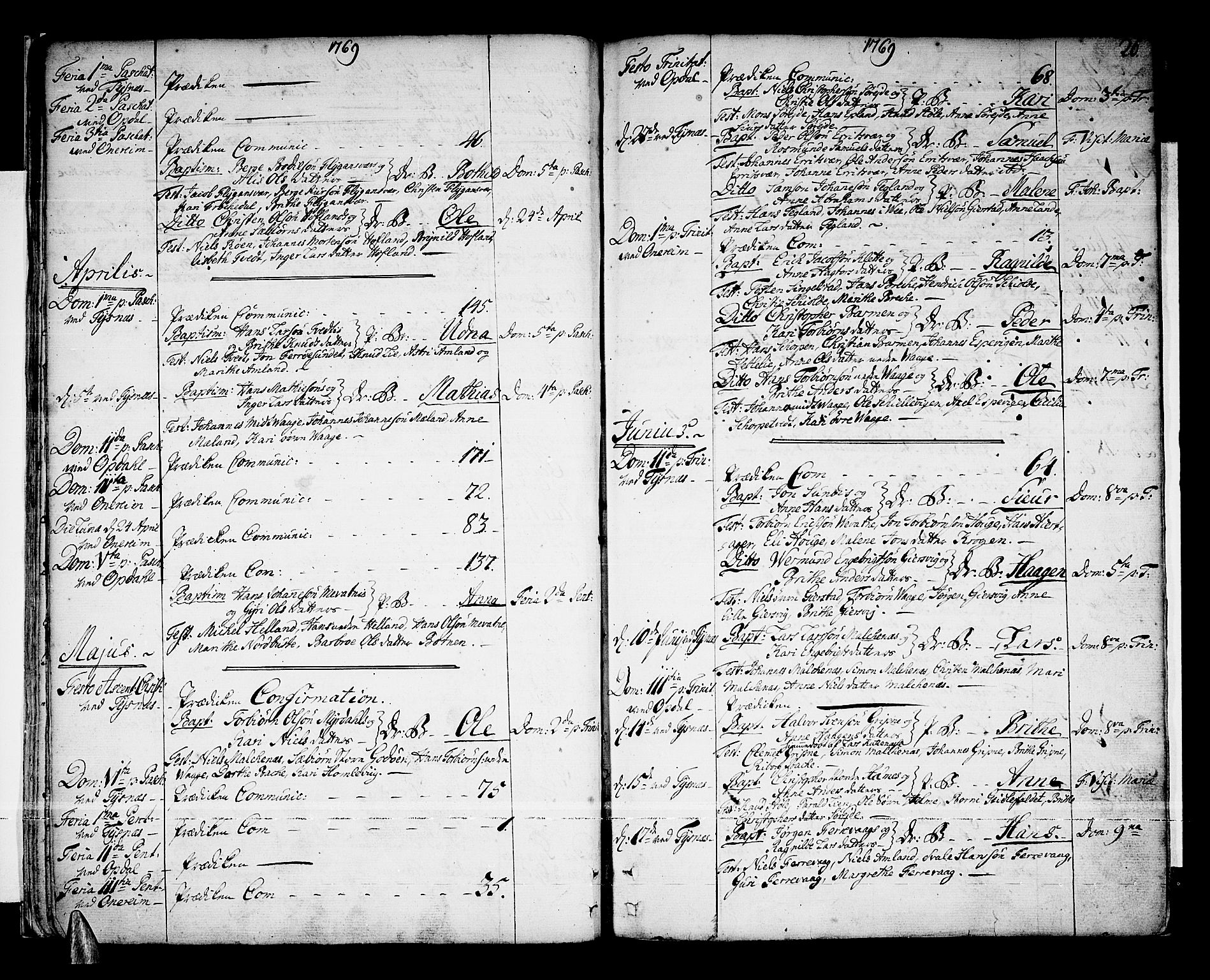 Tysnes sokneprestembete, SAB/A-78601/H/Haa: Parish register (official) no. A 5, 1762-1793, p. 26