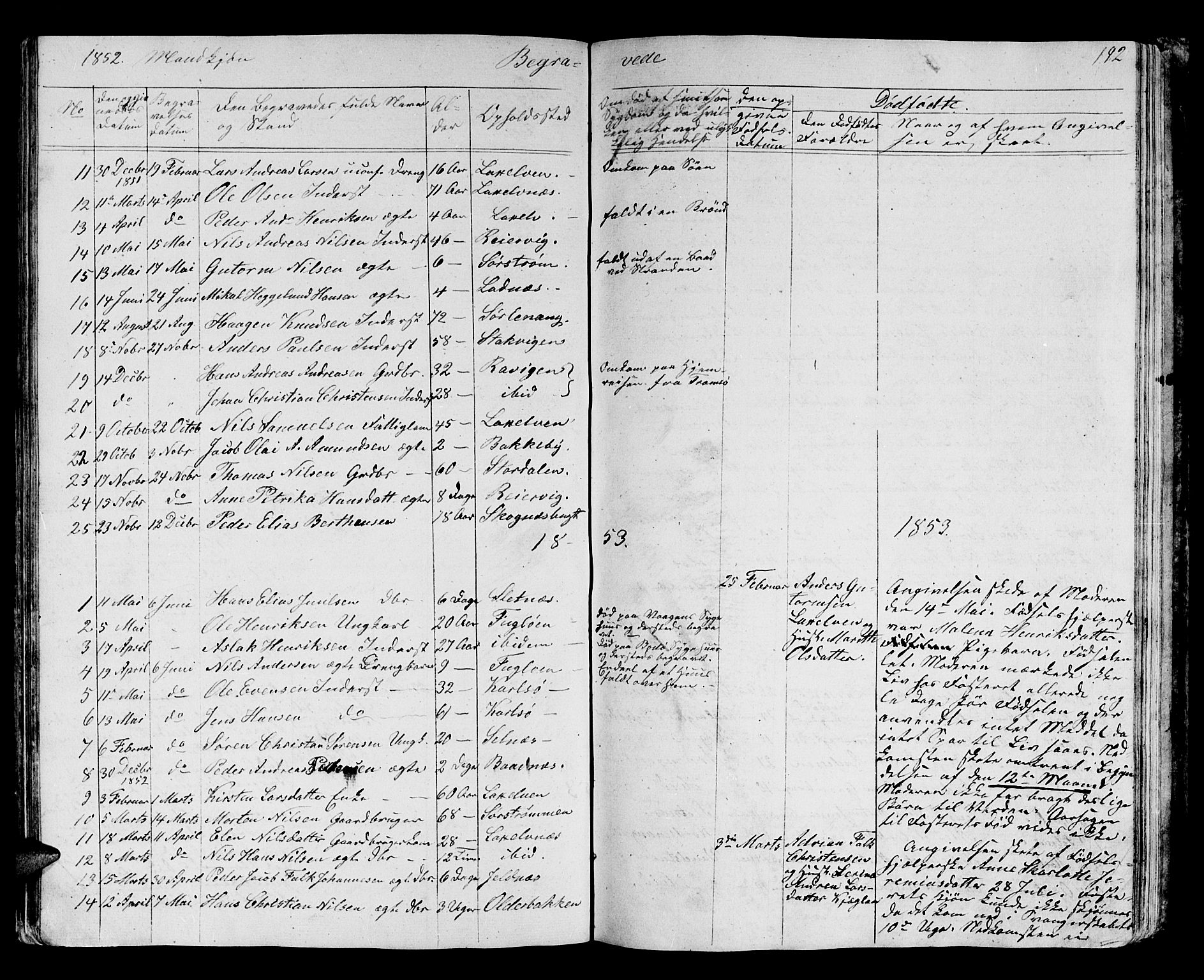 Karlsøy sokneprestembete, SATØ/S-1299/H/Ha/Hab/L0002klokker: Parish register (copy) no. 2, 1843-1861, p. 192