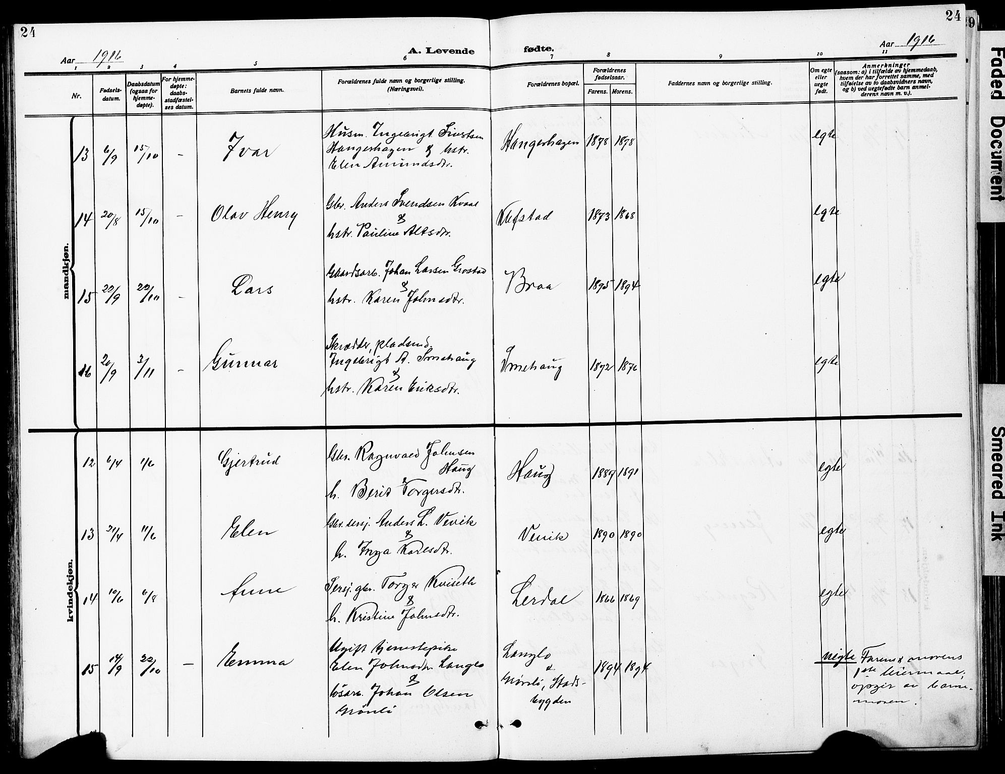 Ministerialprotokoller, klokkerbøker og fødselsregistre - Sør-Trøndelag, AV/SAT-A-1456/612/L0388: Parish register (copy) no. 612C04, 1909-1929, p. 24