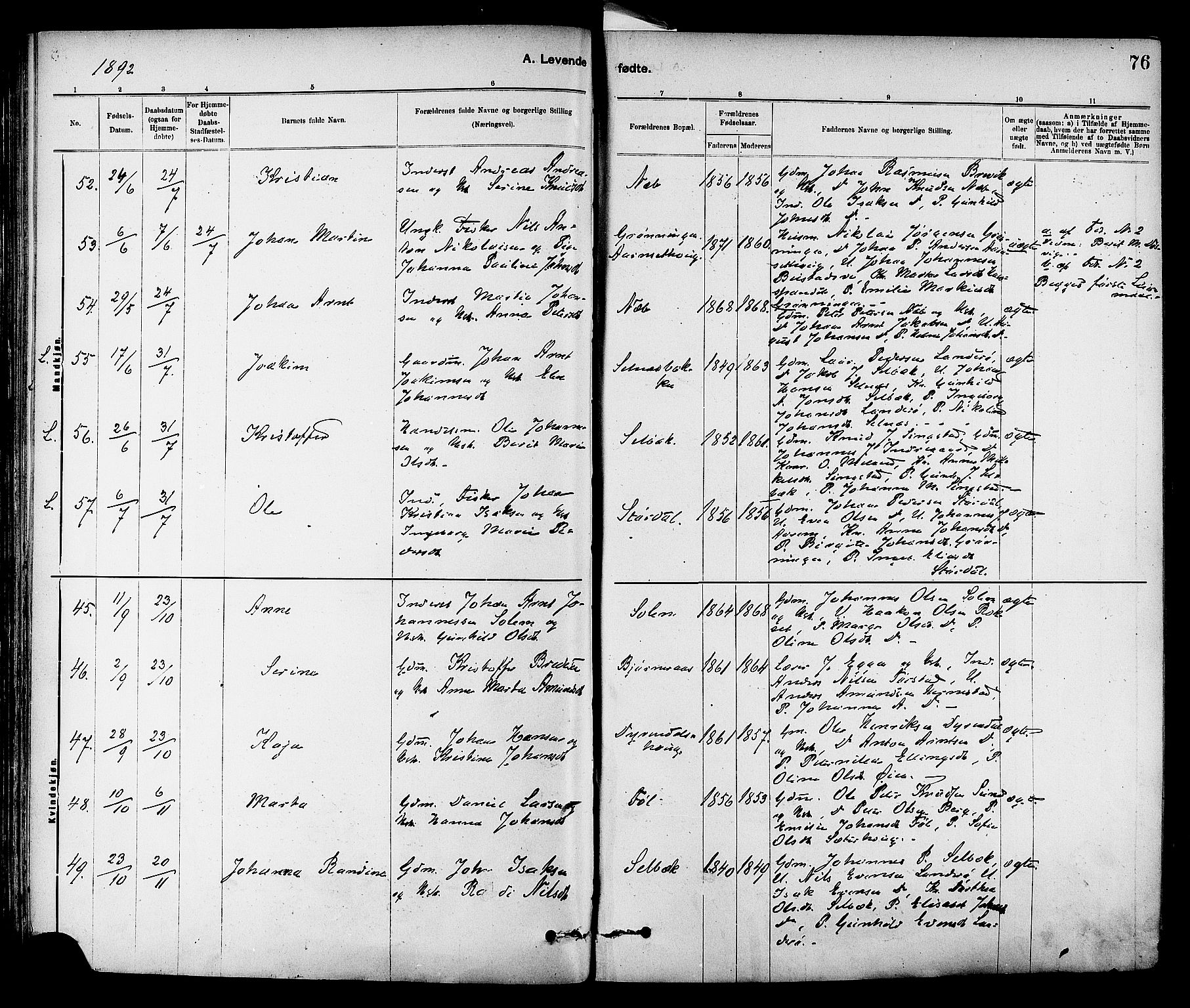 Ministerialprotokoller, klokkerbøker og fødselsregistre - Sør-Trøndelag, AV/SAT-A-1456/647/L0634: Parish register (official) no. 647A01, 1885-1896, p. 76
