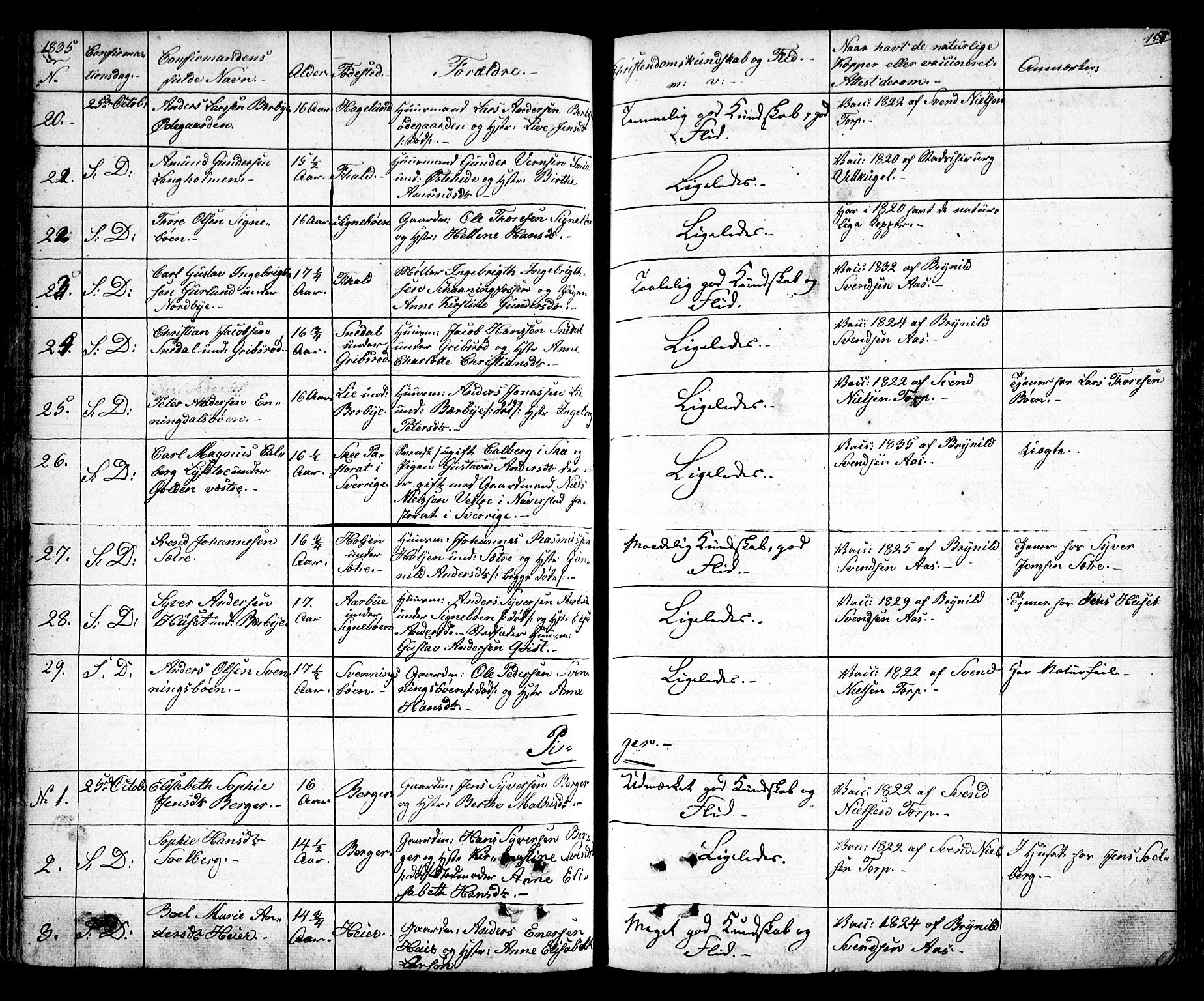 Idd prestekontor Kirkebøker, AV/SAO-A-10911/F/Fc/L0003: Parish register (official) no. III 3, 1832-1847, p. 157