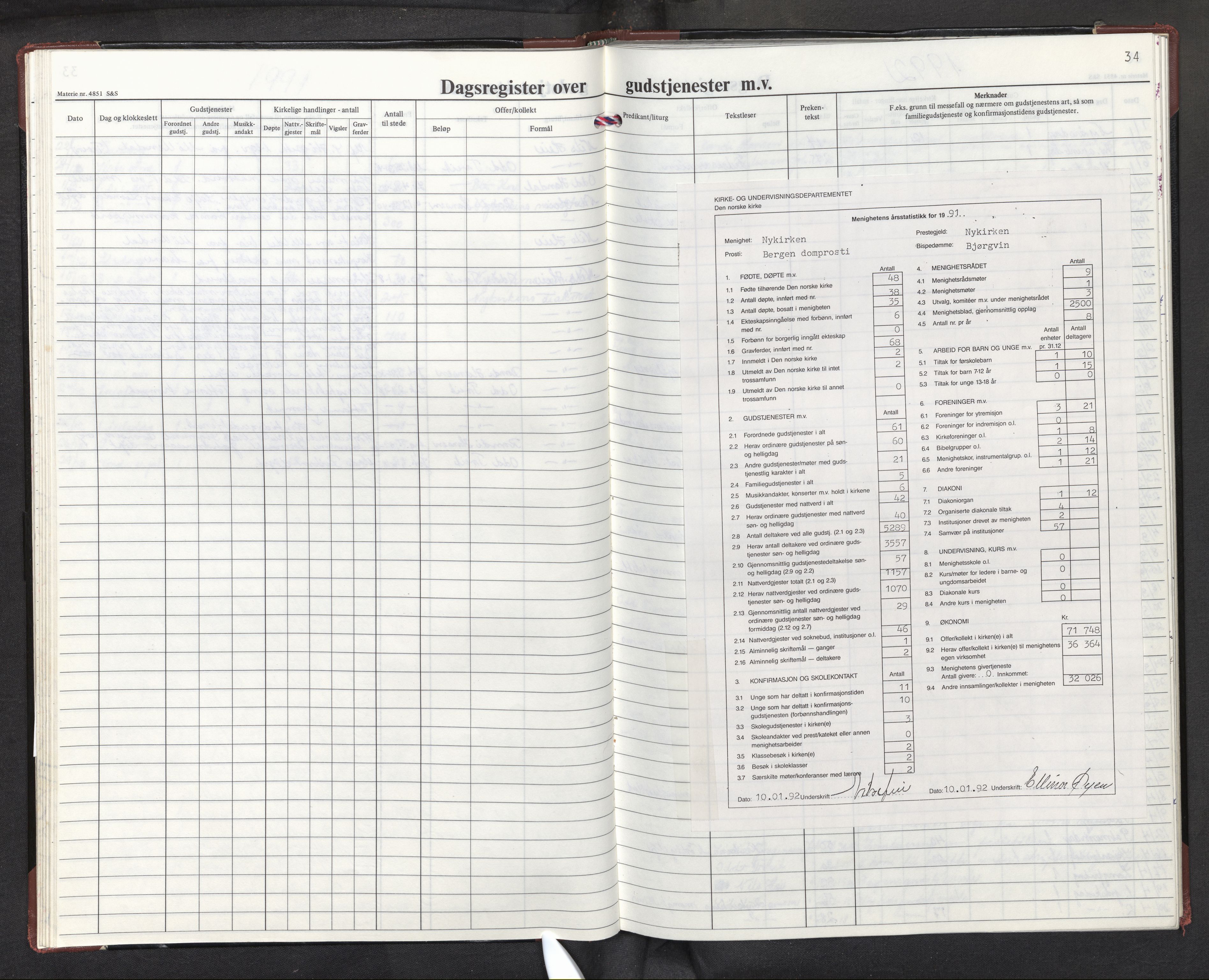 Nykirken Sokneprestembete, SAB/A-77101: Diary records no. A 1, 1985-2011, p. 33b-34a