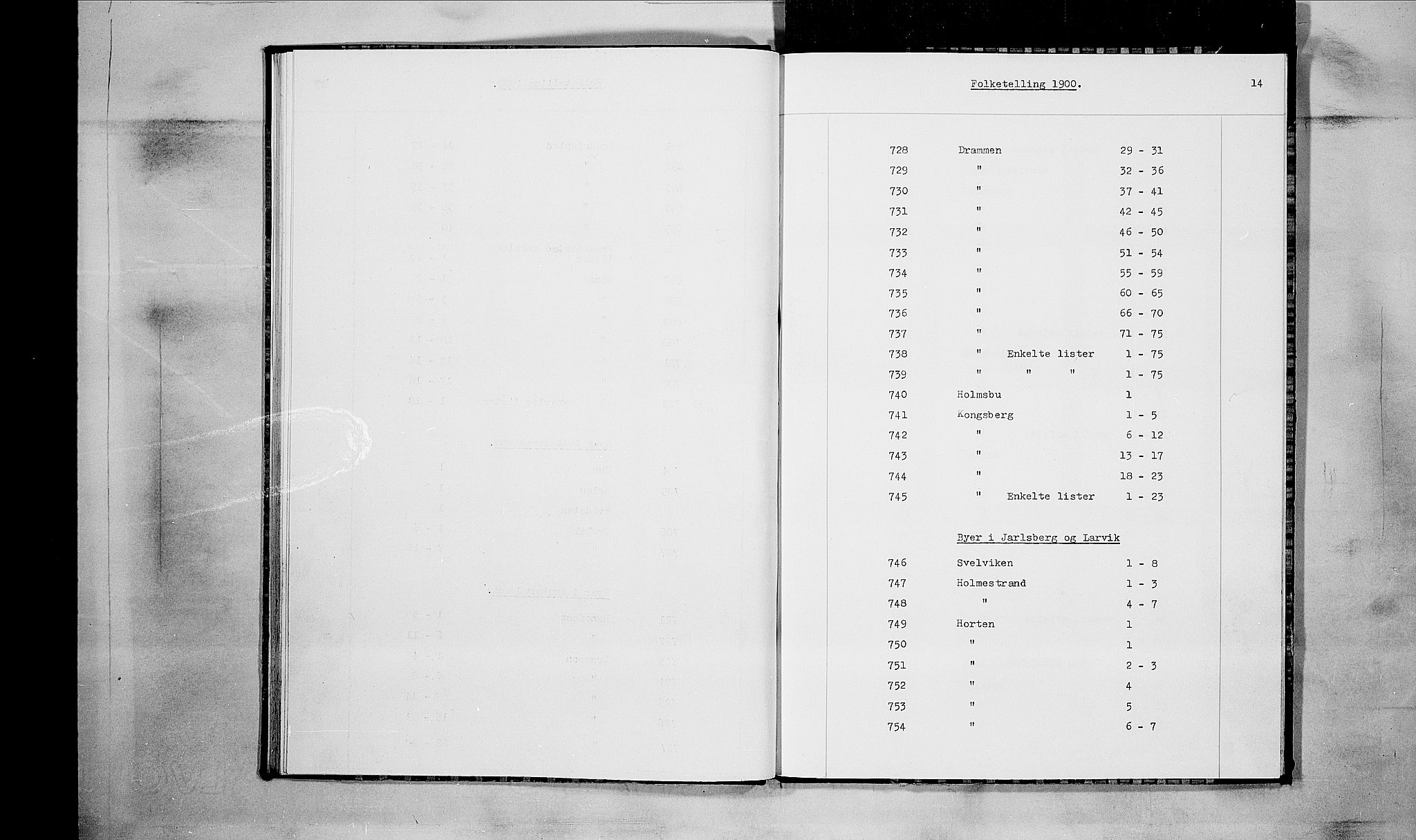 RA, 1900 census for Kongsberg, 1900, p. 1037