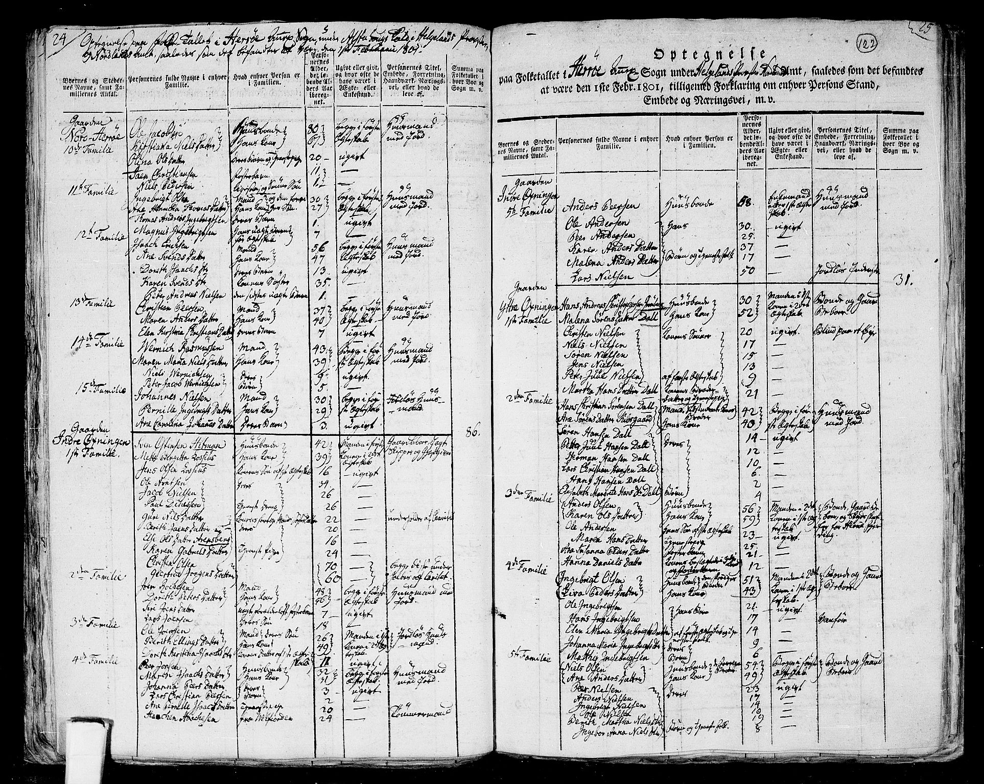 RA, 1801 census for 1820P Alstahaug, 1801, p. 121b-122a