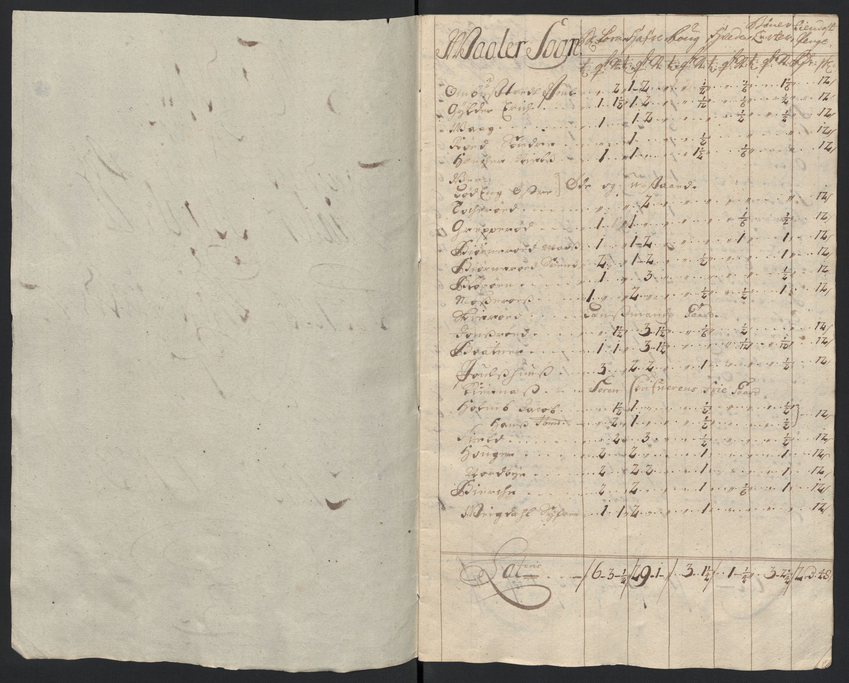 Rentekammeret inntil 1814, Reviderte regnskaper, Fogderegnskap, RA/EA-4092/R04/L0132: Fogderegnskap Moss, Onsøy, Tune, Veme og Åbygge, 1703-1704, p. 48
