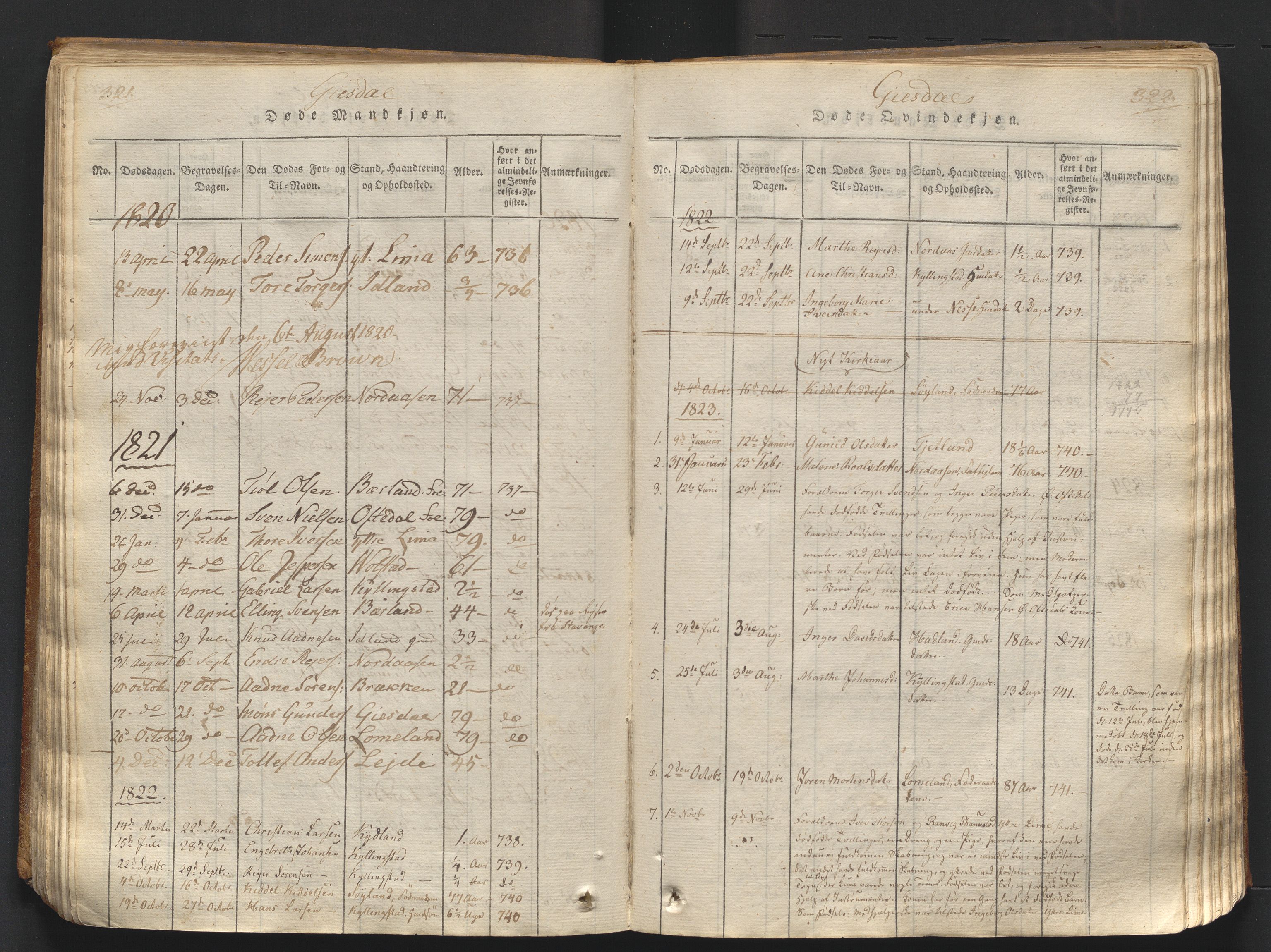 Lye sokneprestkontor, SAST/A-101794/001/30/30BA/L0003: Parish register (official) no. A 3 /2, 1816-1826, p. 321-322