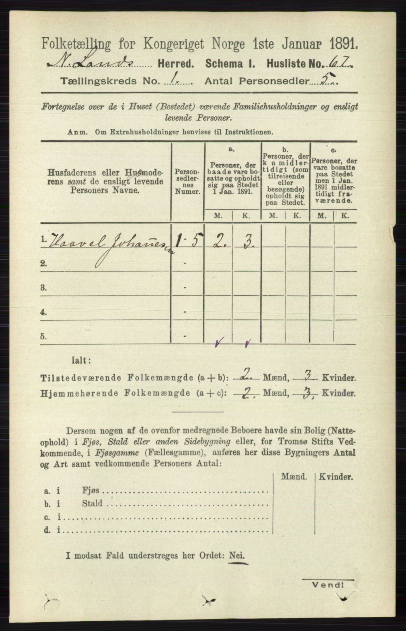 RA, 1891 census for 0538 Nordre Land, 1891, p. 114