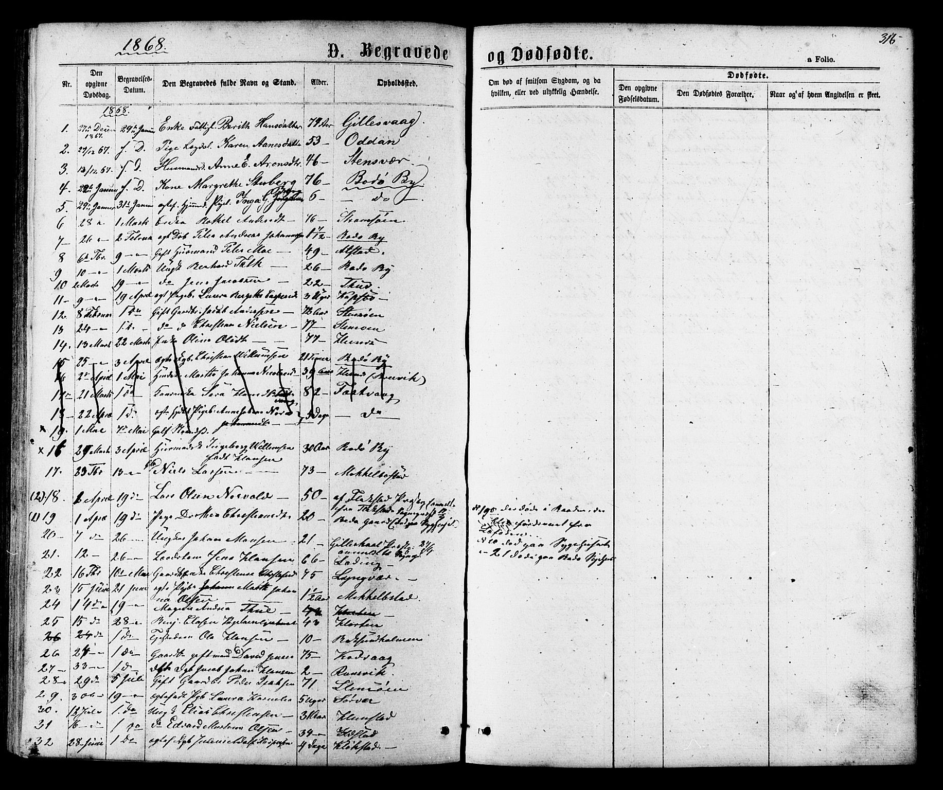 Ministerialprotokoller, klokkerbøker og fødselsregistre - Nordland, AV/SAT-A-1459/801/L0029: Parish register (copy) no. 801C04, 1868-1878, p. 316