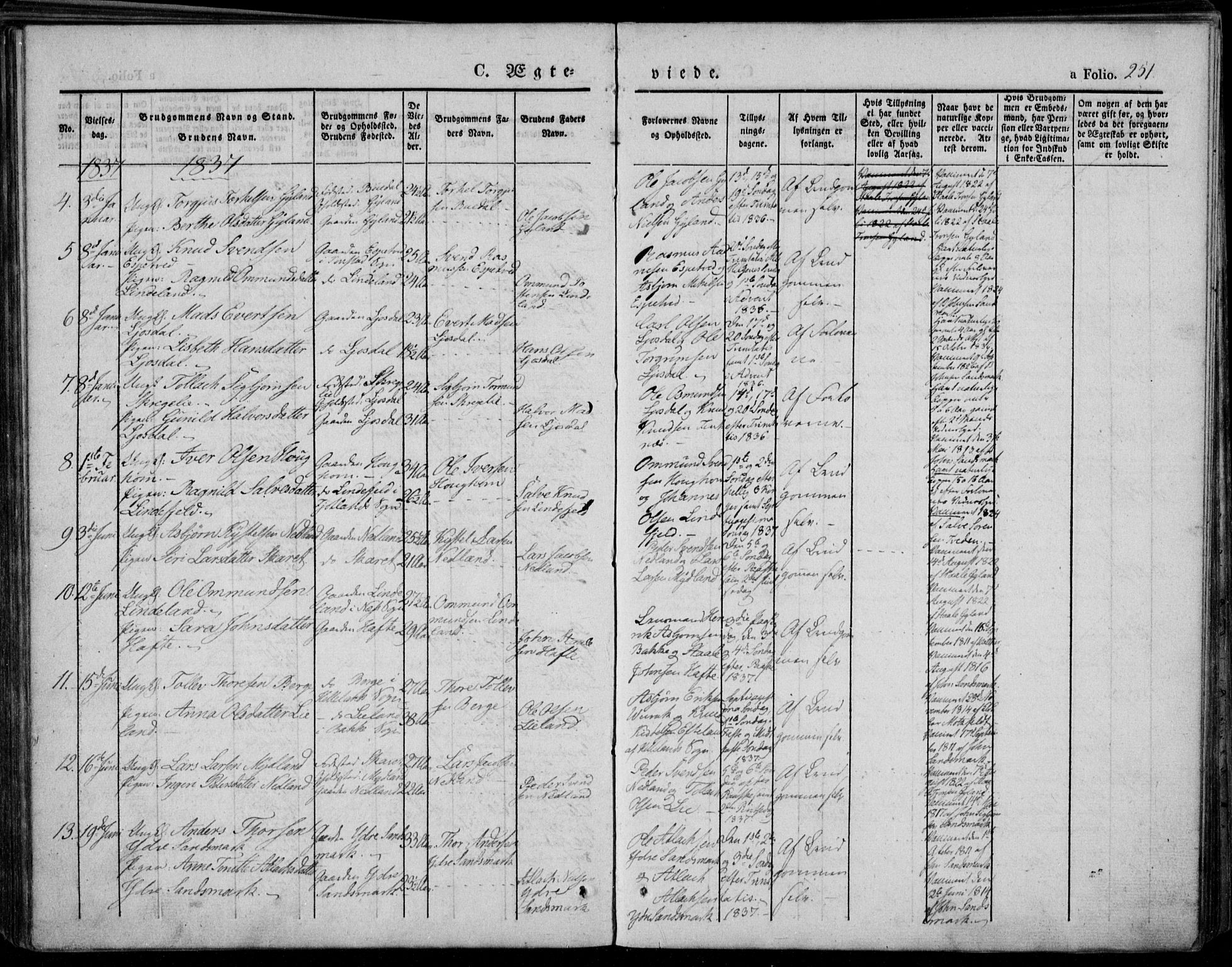 Bakke sokneprestkontor, SAK/1111-0002/F/Fa/Faa/L0004: Parish register (official) no. A 4, 1834-1846, p. 251