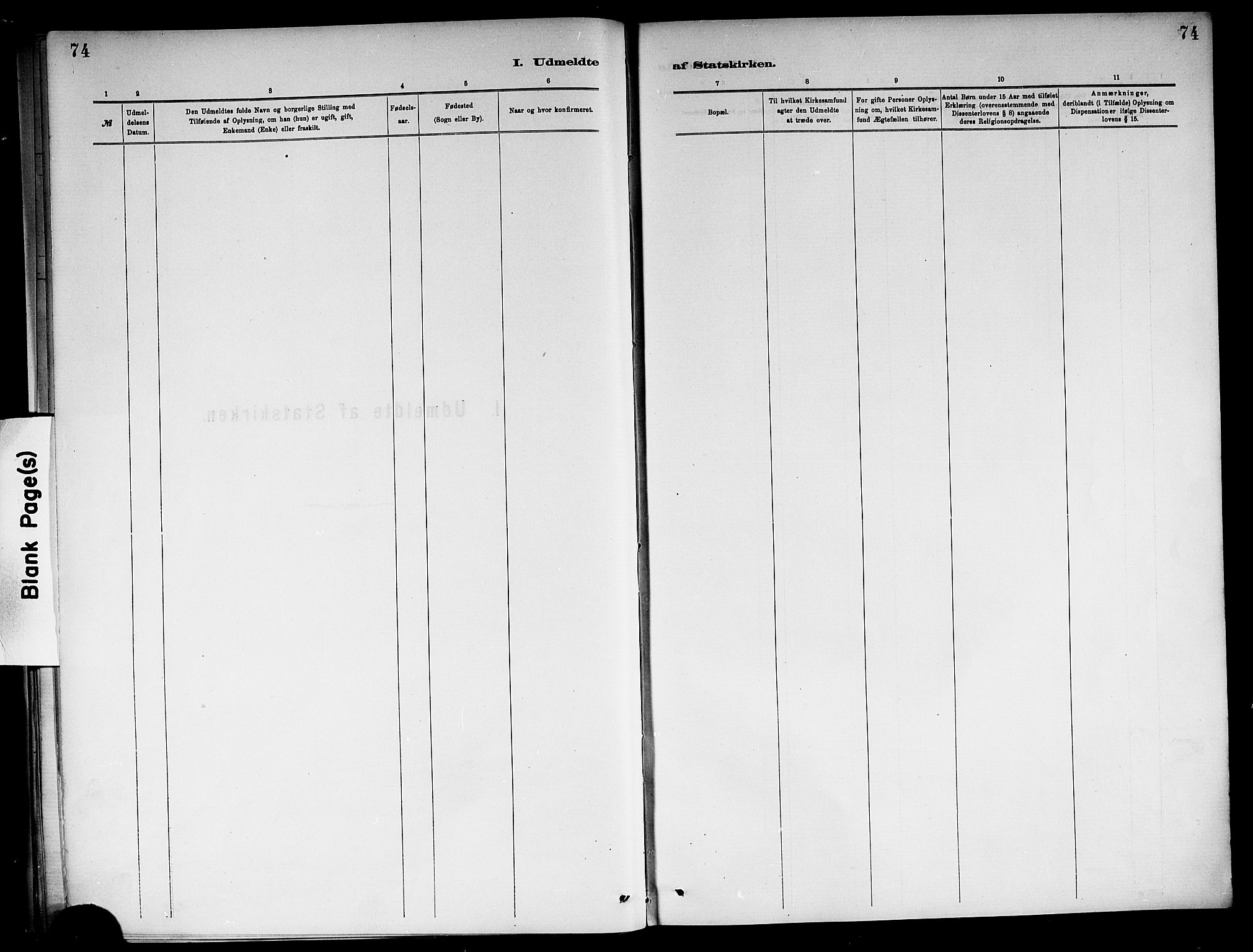 Ål kirkebøker, SAKO/A-249/F/Fb/L0001: Parish register (official) no. II 1, 1882-1899, p. 74
