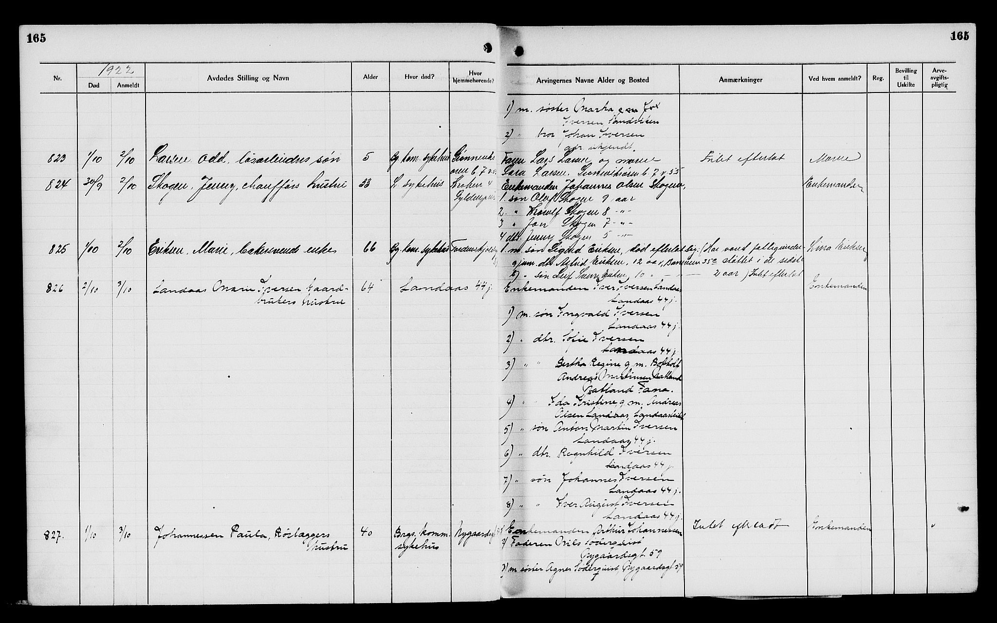 Byfogd og Byskriver i Bergen, AV/SAB-A-3401/06/06Na/L0014: Dødsfallsjournaler, 1921-1924, p. 165