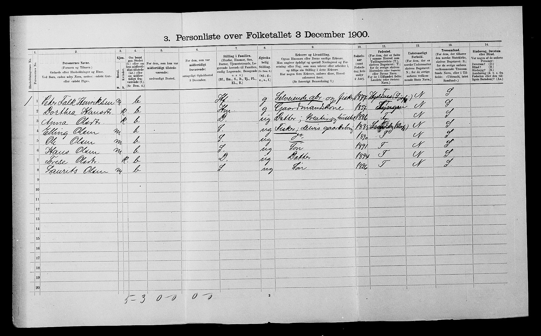 SATØ, 1900 census for Lyngen, 1900, p. 1711