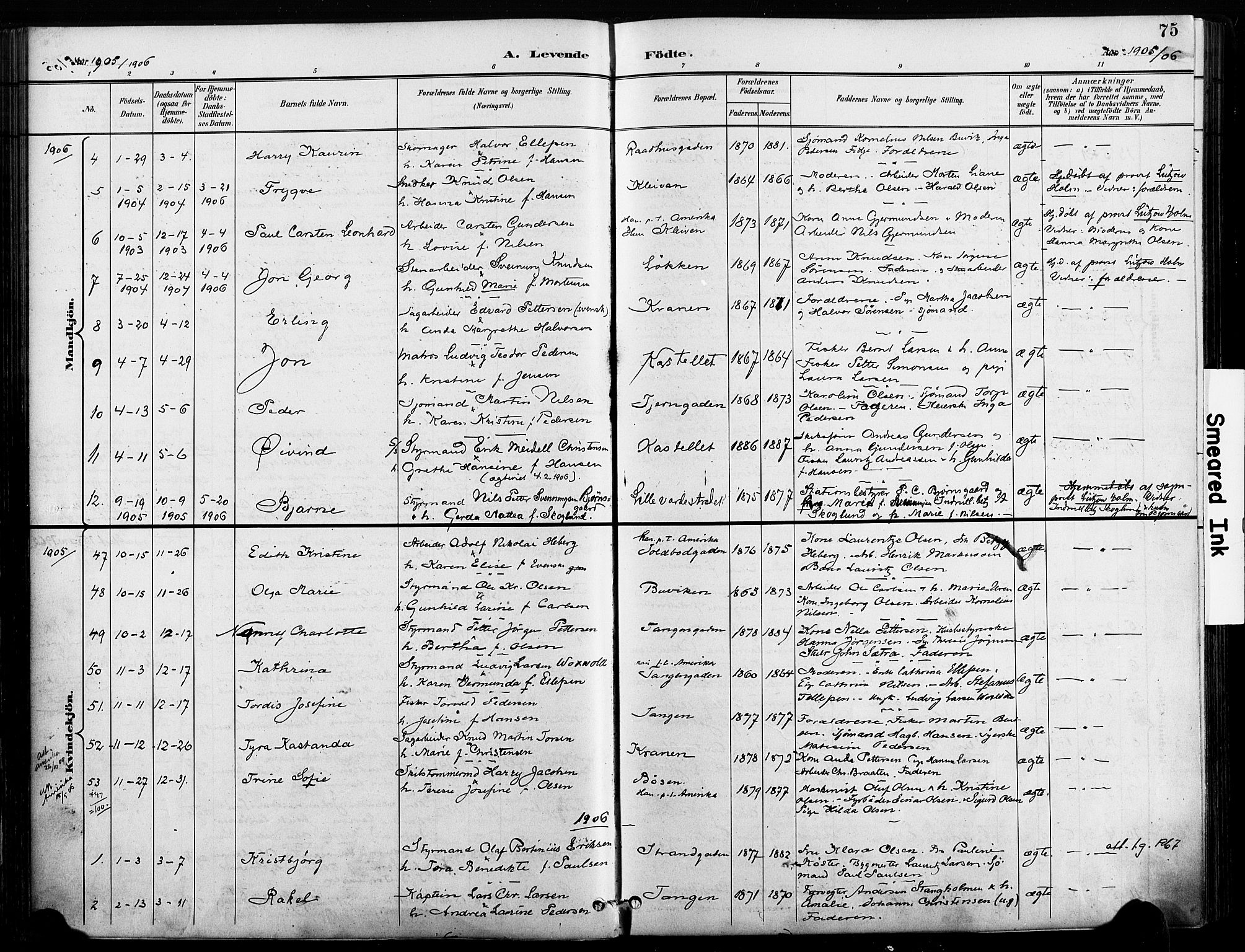 Risør sokneprestkontor, SAK/1111-0035/F/Fa/L0010: Parish register (official) no. A 10, 1896-1906, p. 75
