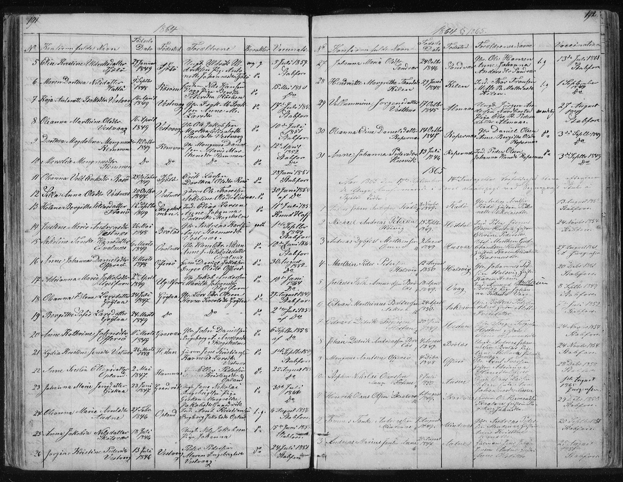 Ministerialprotokoller, klokkerbøker og fødselsregistre - Nordland, AV/SAT-A-1459/817/L0266: Parish register (copy) no. 817C01, 1841-1869, p. 191-192