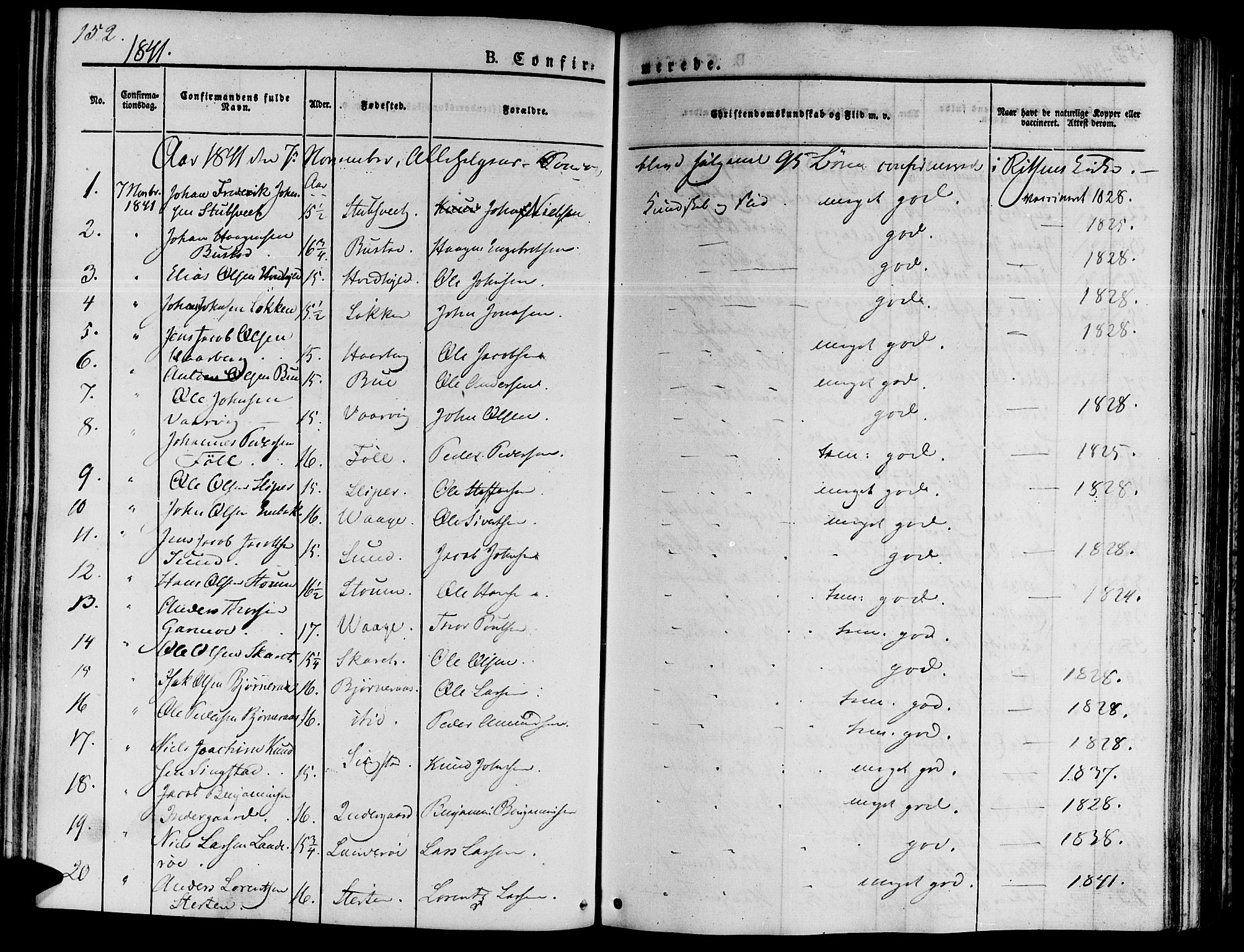 Ministerialprotokoller, klokkerbøker og fødselsregistre - Sør-Trøndelag, SAT/A-1456/646/L0610: Parish register (official) no. 646A08, 1837-1847, p. 152