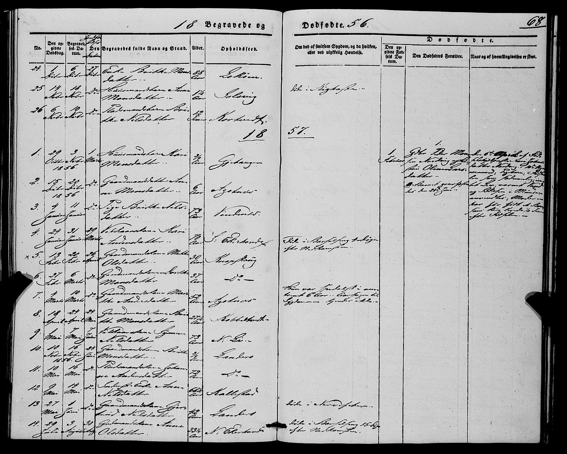 Fjell sokneprestembete, AV/SAB-A-75301/H/Haa: Parish register (official) no. A 7, 1847-1877, p. 68